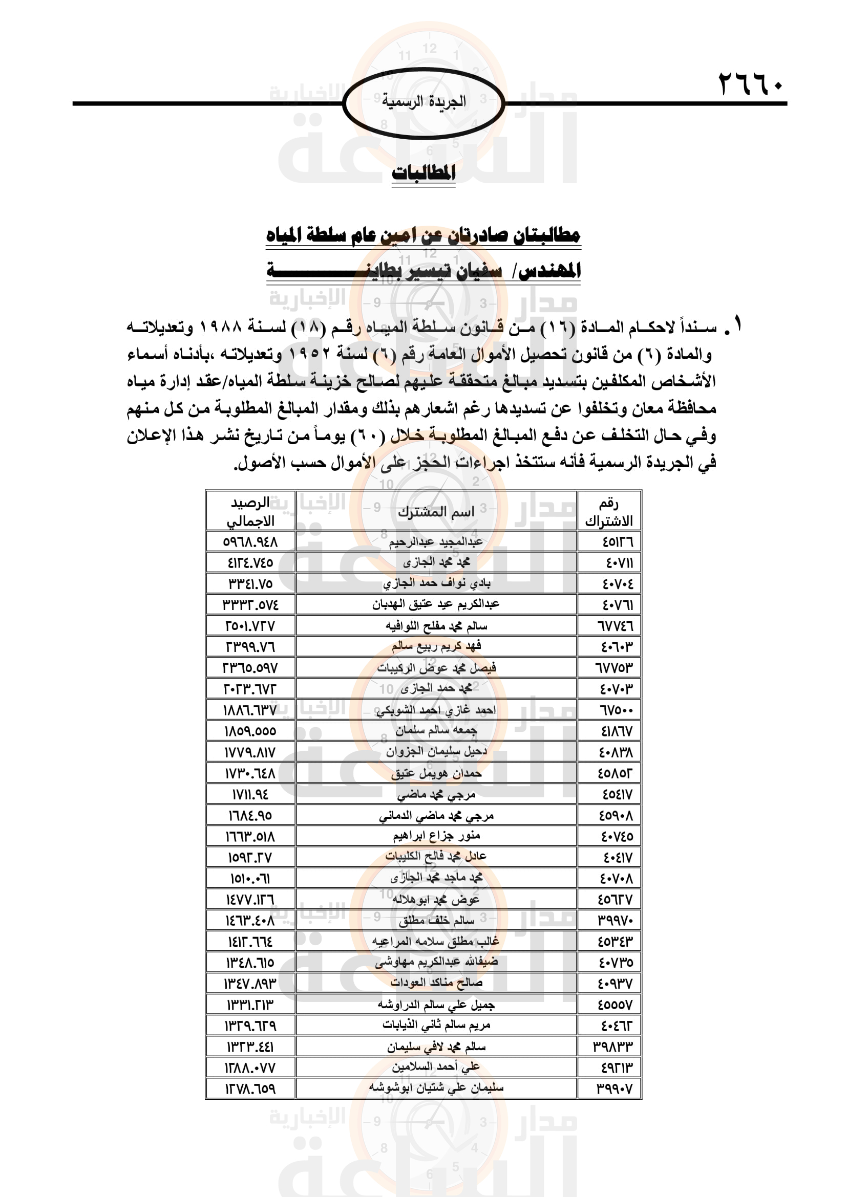 Madar Al-Saa Images 0.34435135547359996