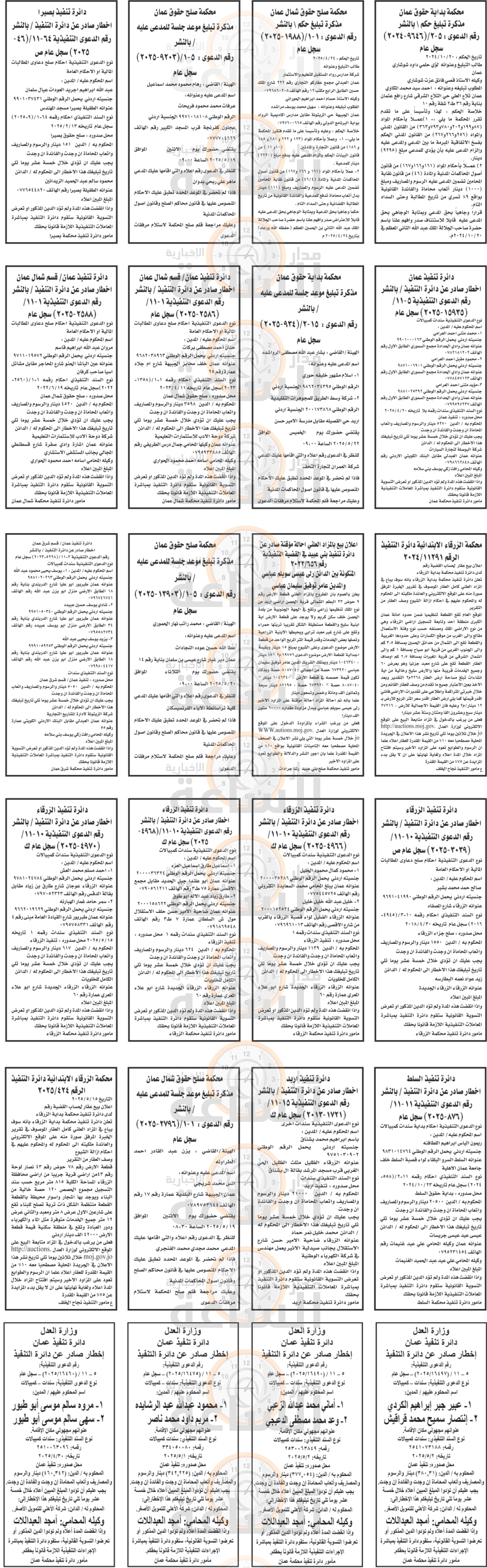 Madar Al-Saa Images 0.19417867500406305