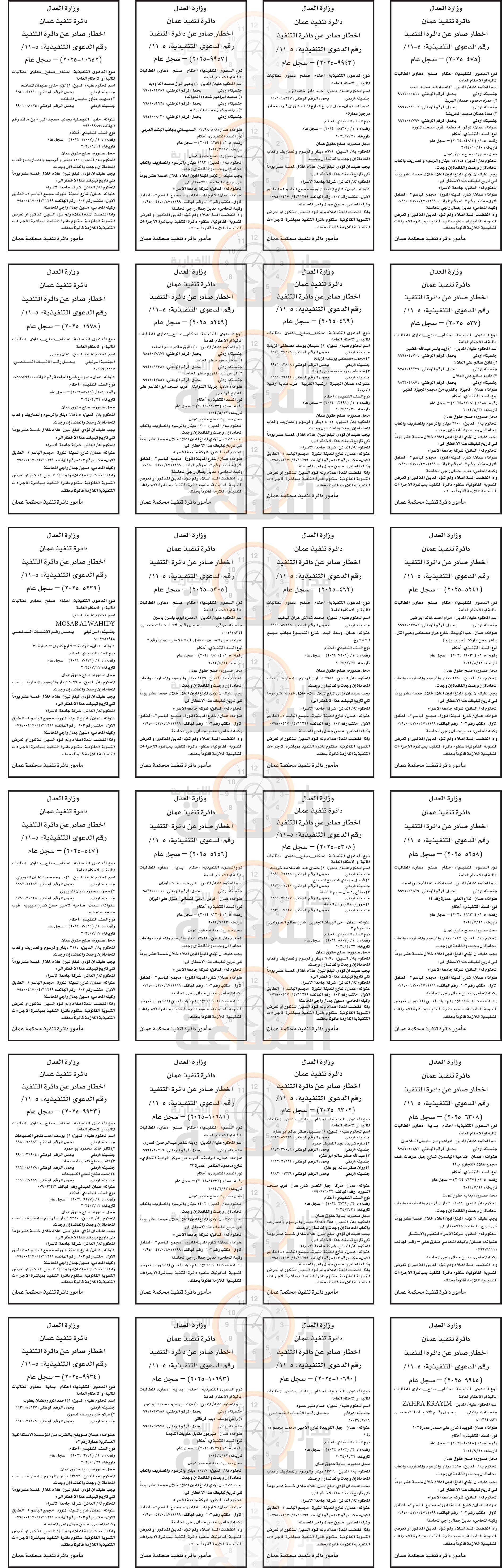 Madar Al-Saa Images 0.2945454267899714