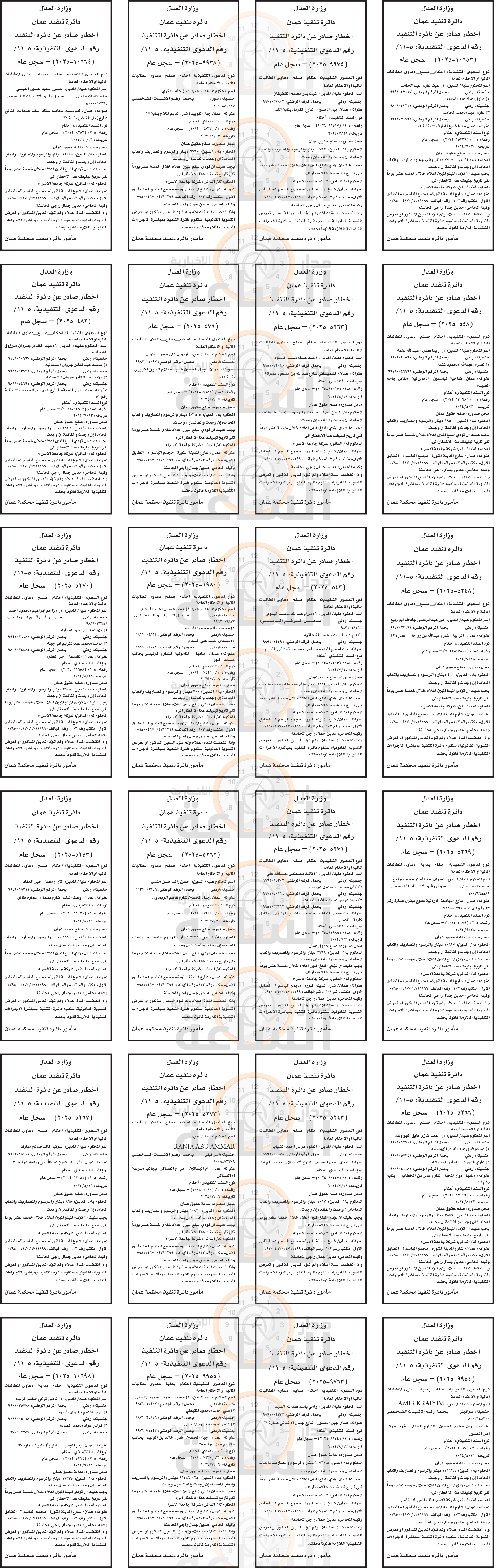 Madar Al-Saa Images 0.8149611581251988