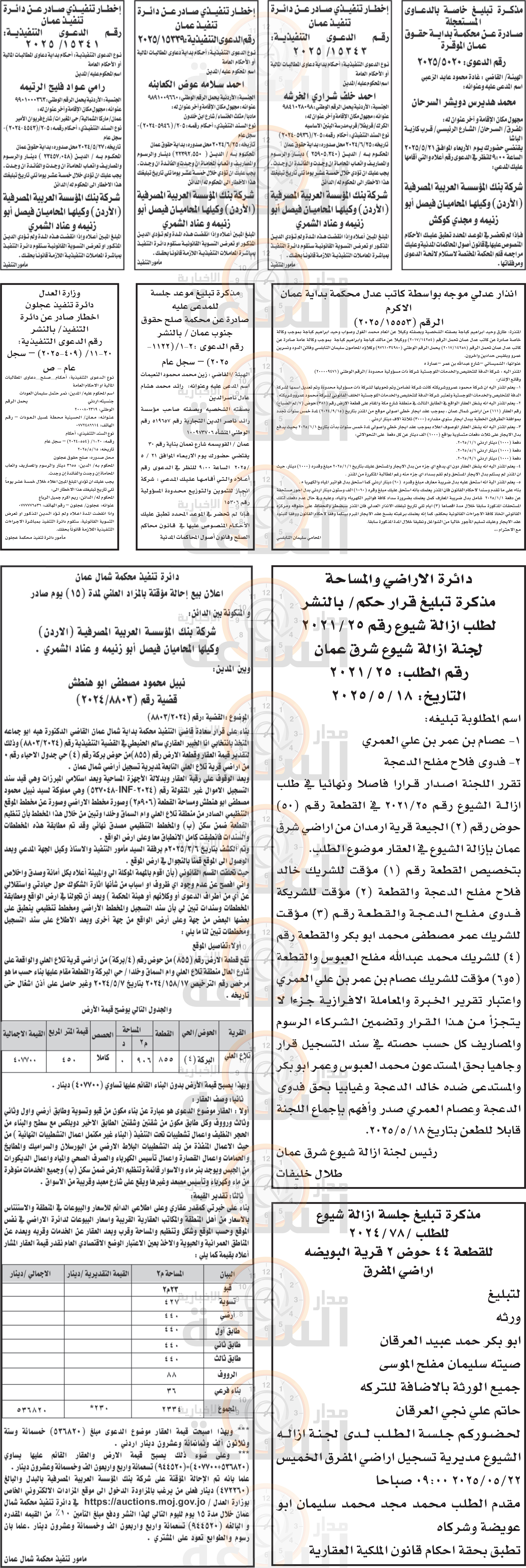 Madar Al-Saa Images 0.011176056066217965