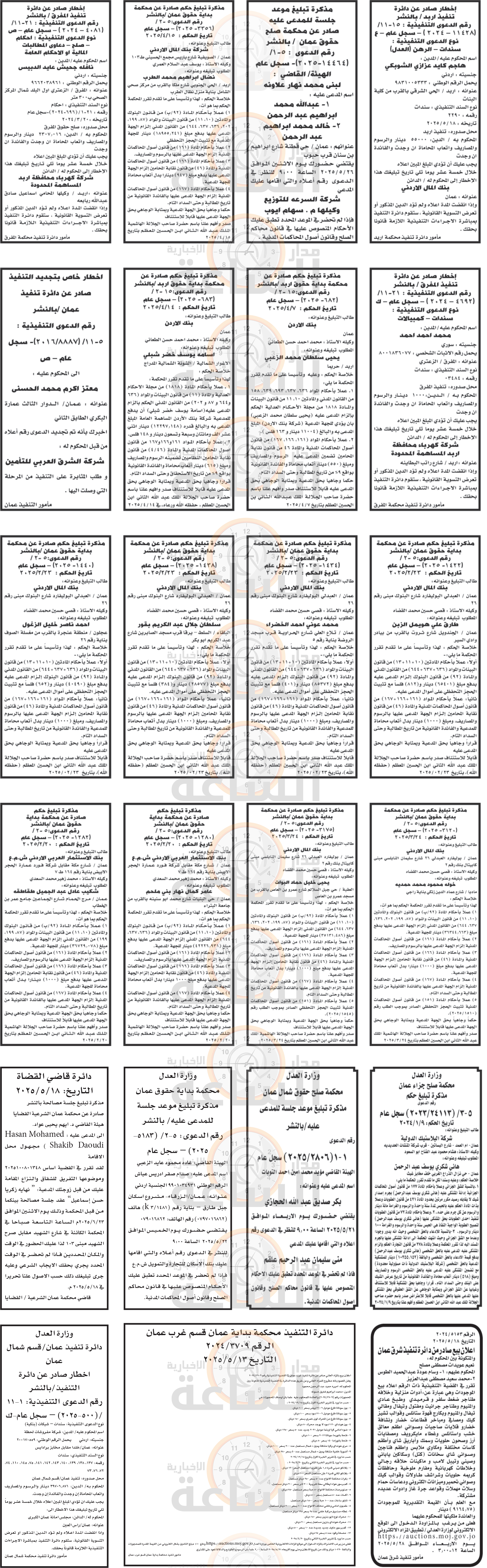 Madar Al-Saa Images 0.41767031750357053