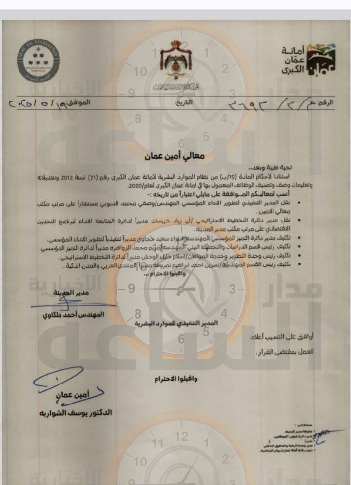 Madar Al-Saa Images 0.3553344422720728