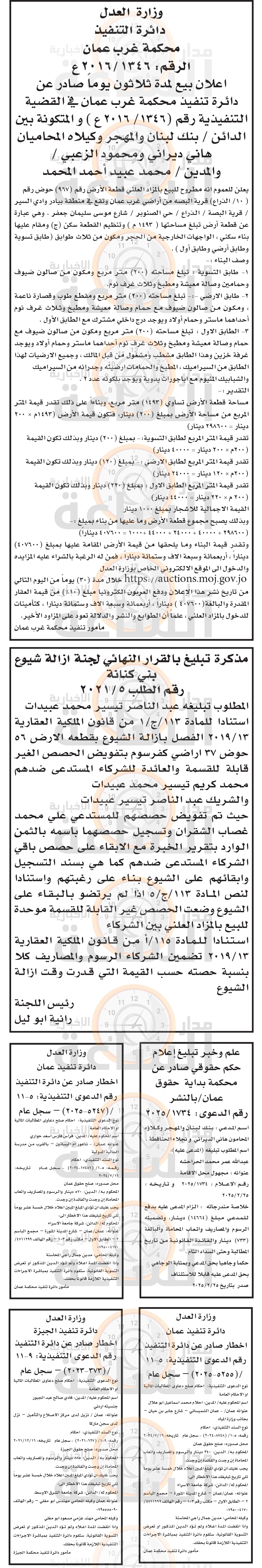 Madar Al-Saa Images 0.8781826066295397