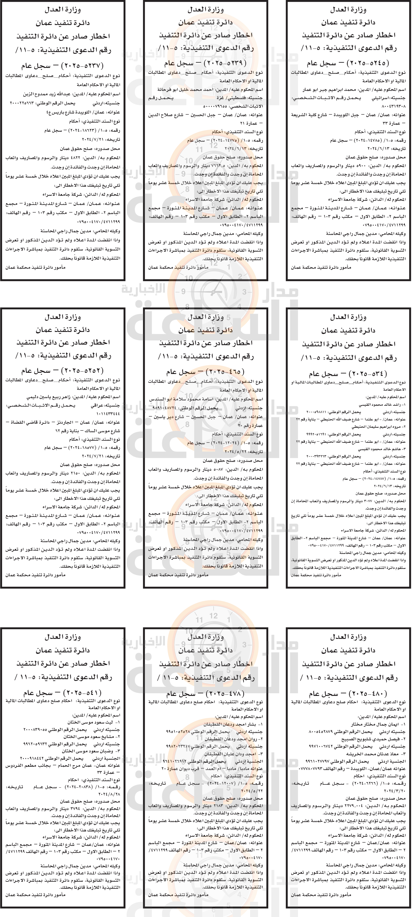 Madar Al-Saa Images 0.8018167448361321