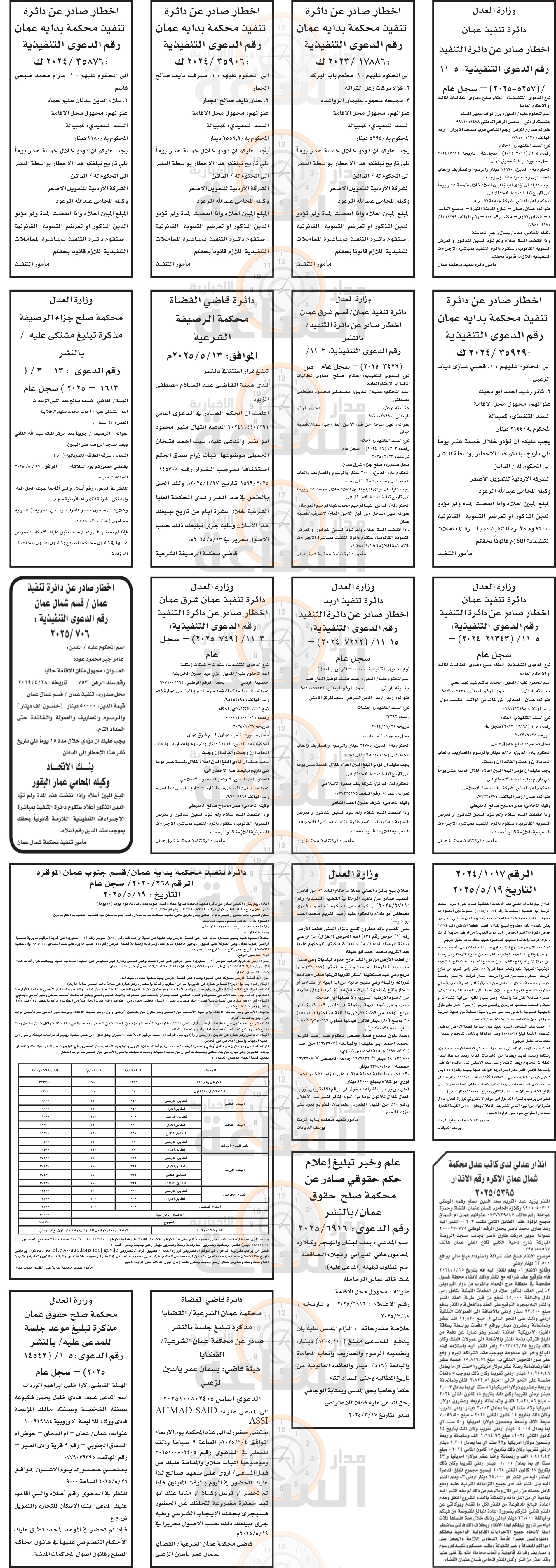 Madar Al-Saa Images 0.6260064887007942