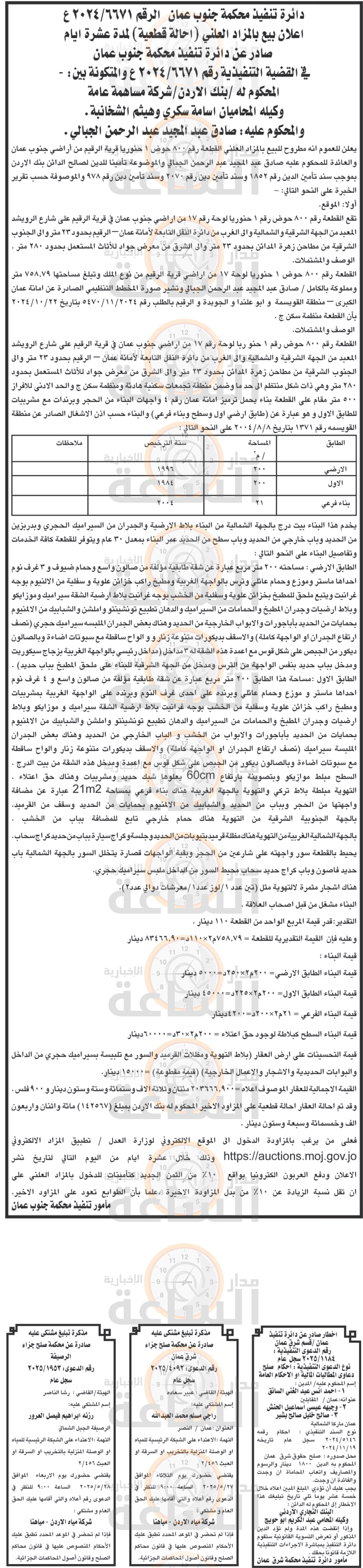 Madar Al-Saa Images 0.24768513956681604