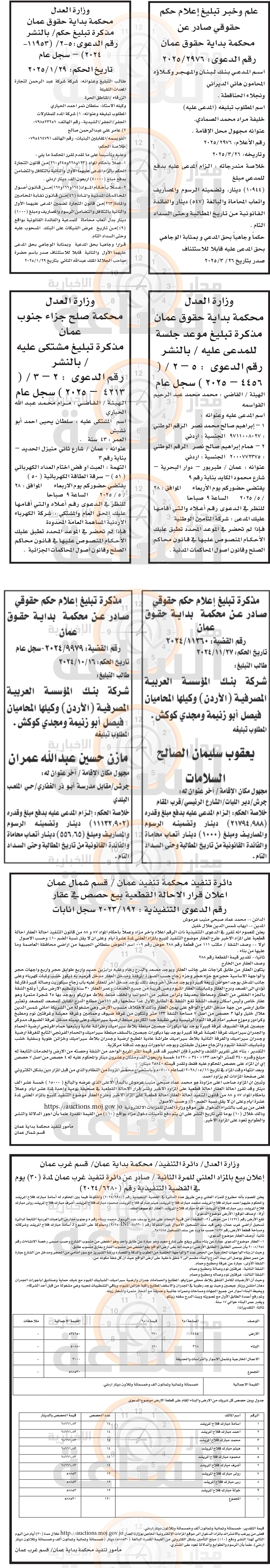 Madar Al-Saa Images 0.6564897440607839