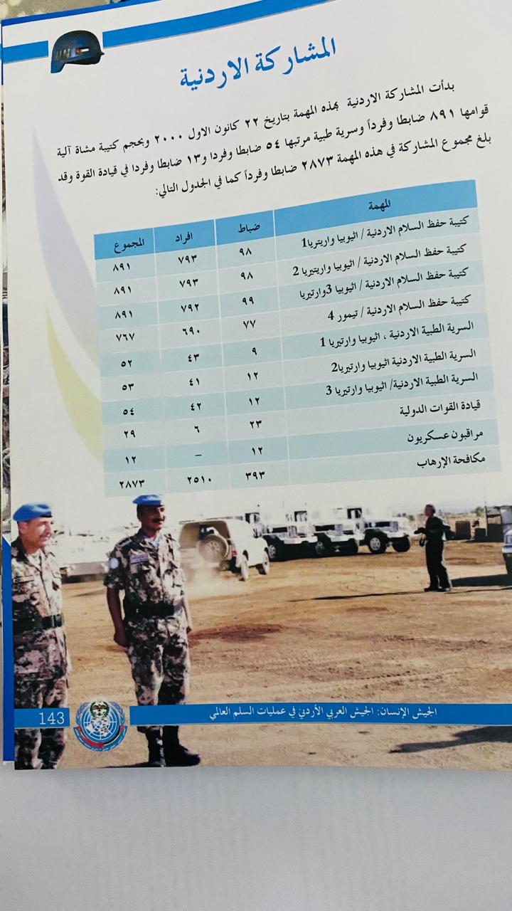 Madar Al-Saa Images 0.2040066614886813