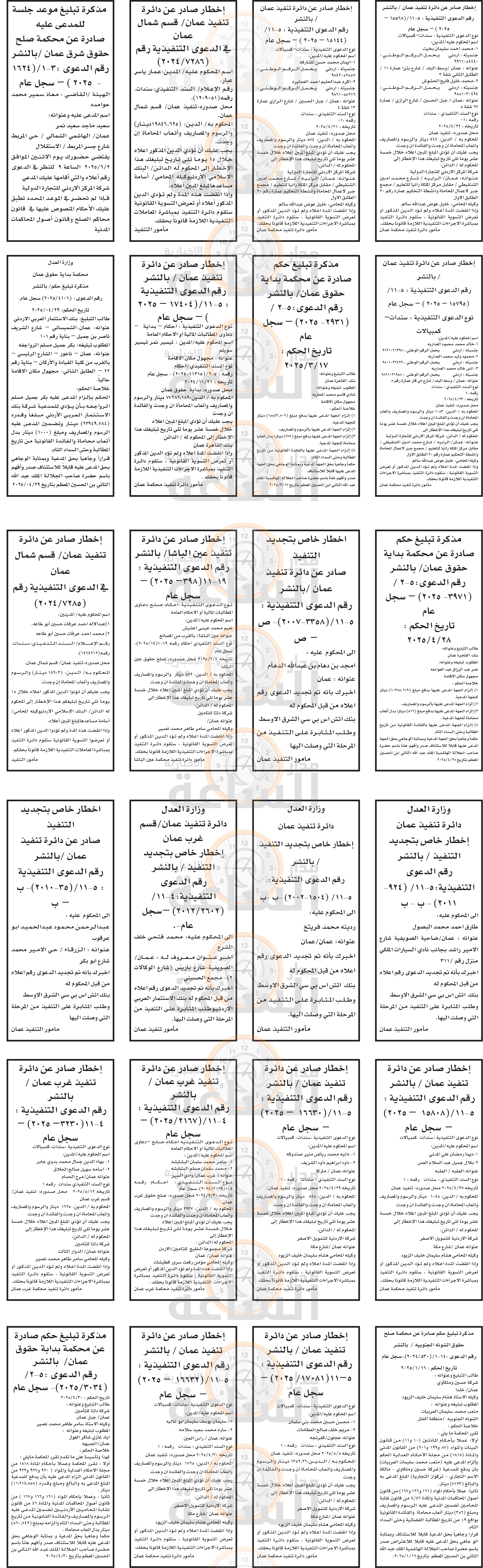 Madar Al-Saa Images 0.6296453430667701