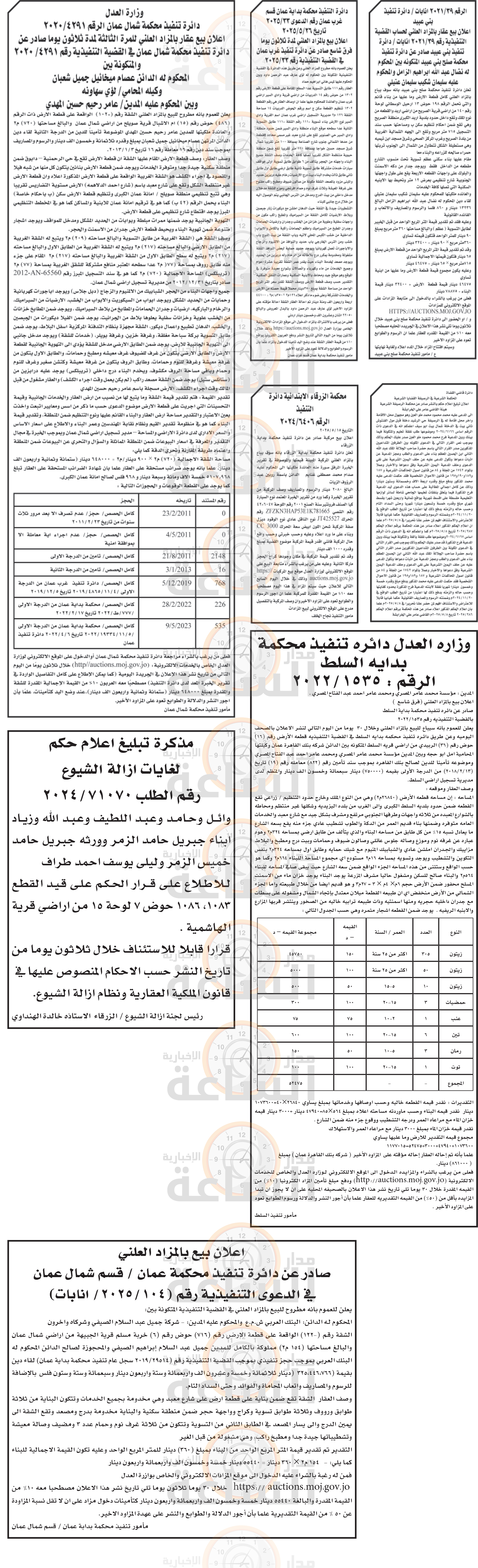 Madar Al-Saa Images 0.9798433190514061