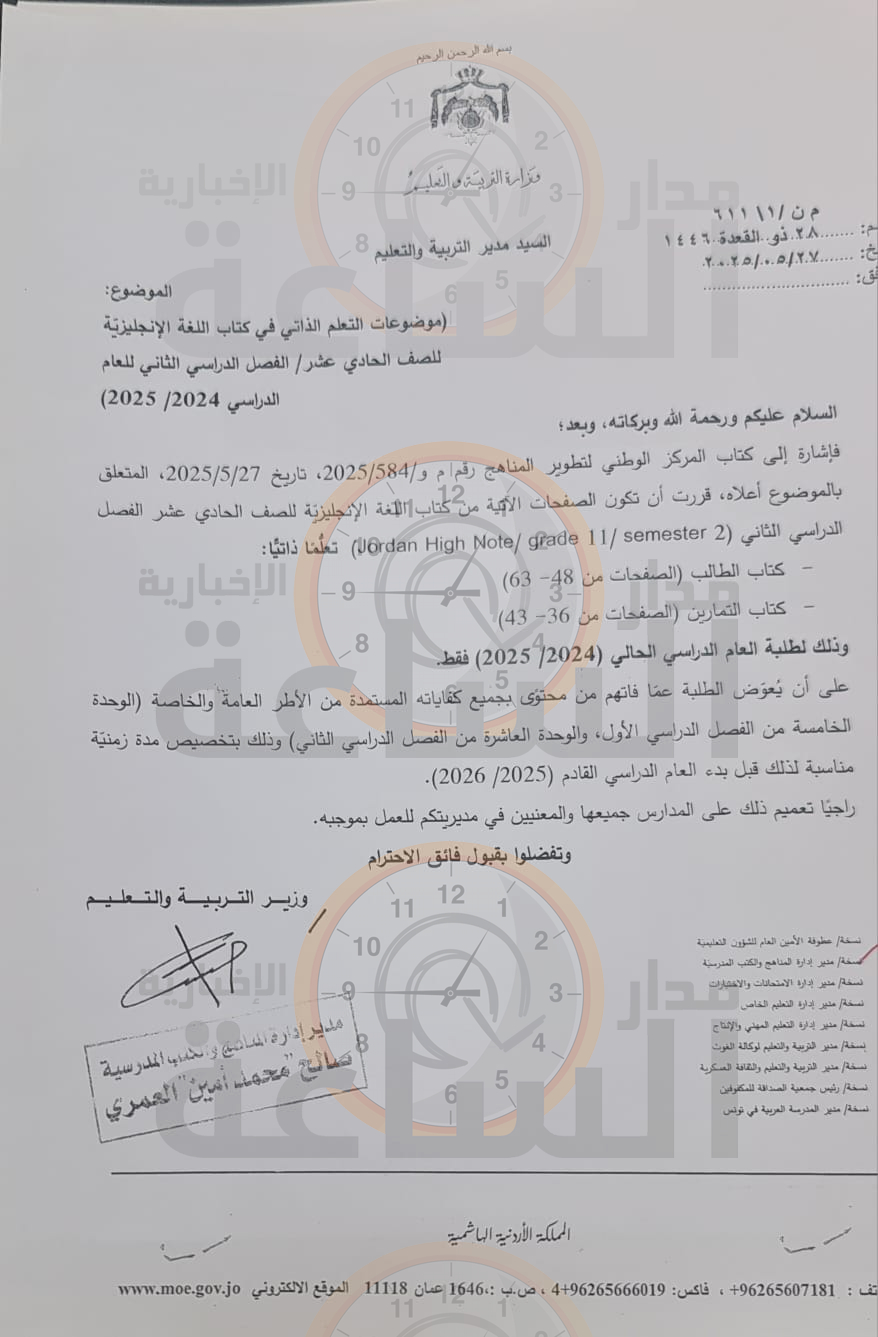 Madar Al-Saa Images 0.6171697517706446