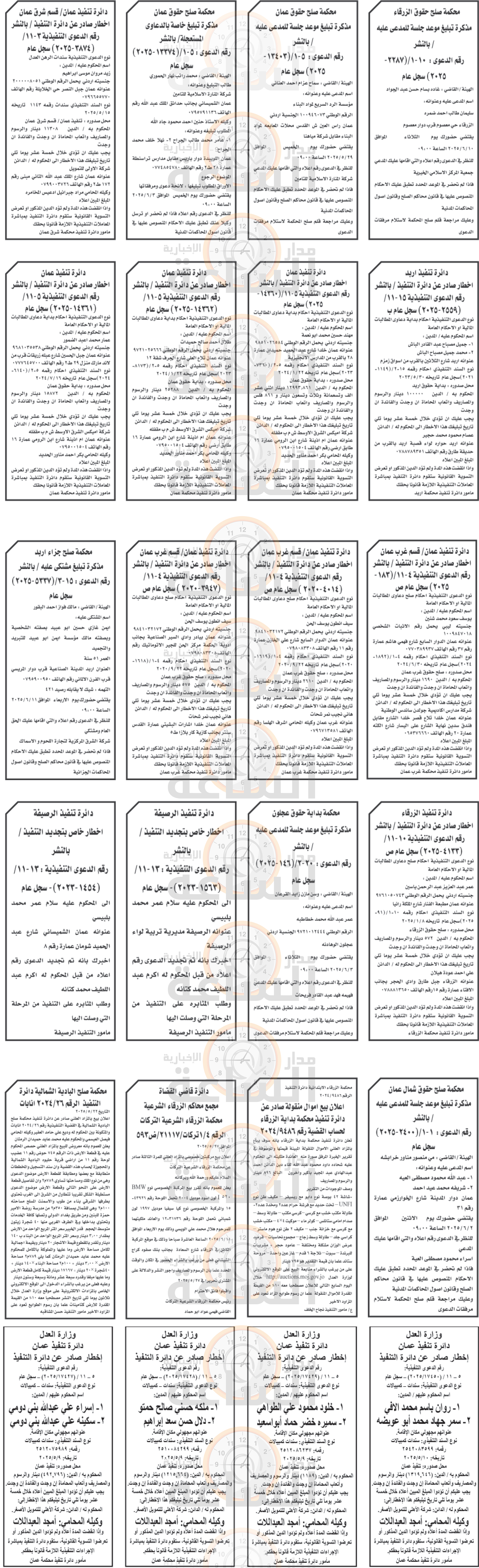 Madar Al-Saa Images 0.27693008810909103