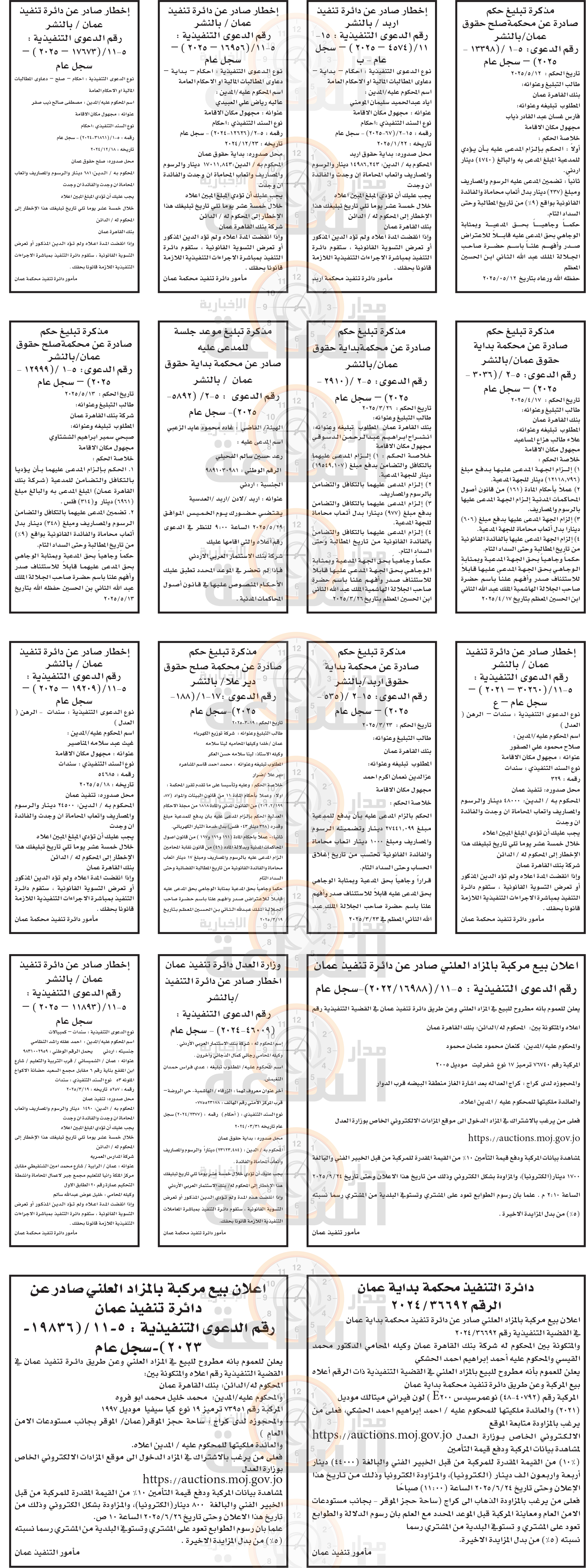 Madar Al-Saa Images 0.05726813488417892