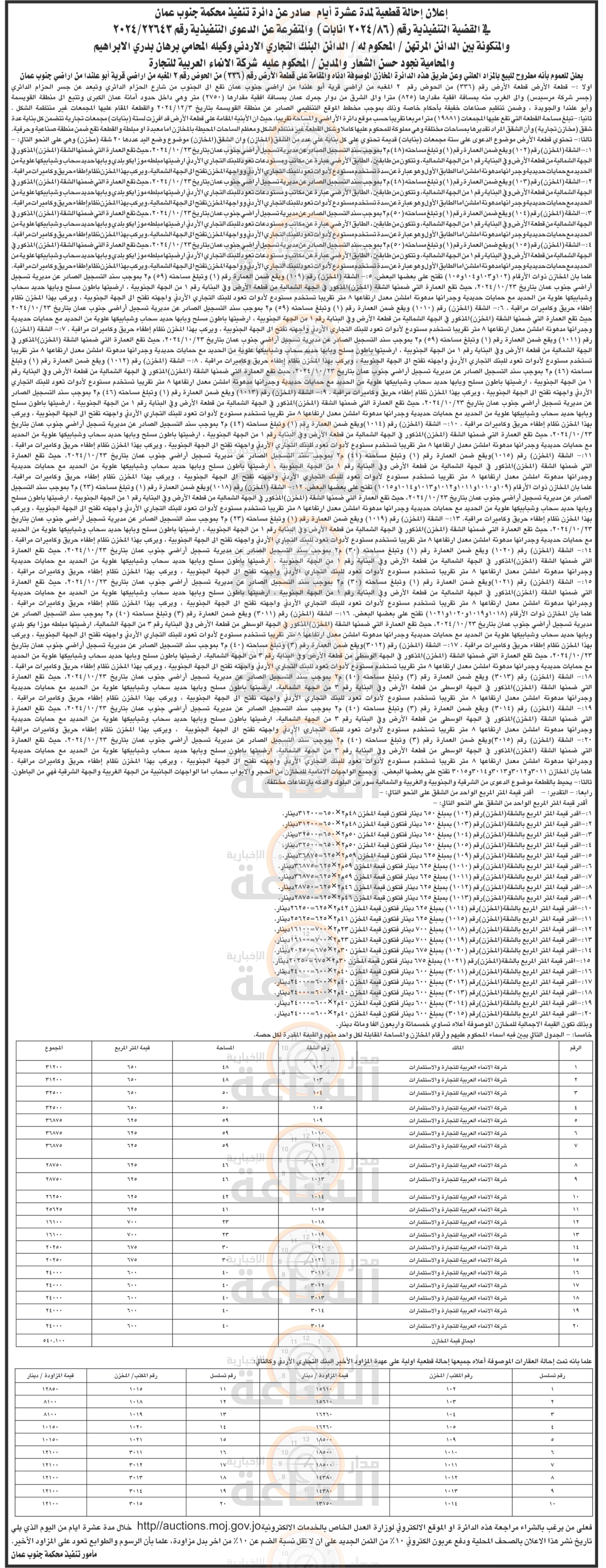 Madar Al-Saa Images 0.8825160145213601