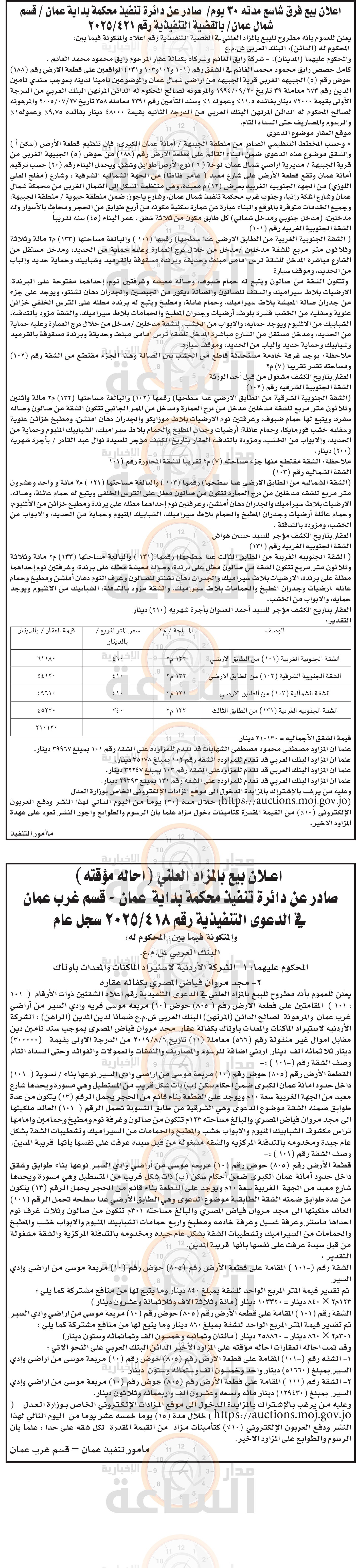 Madar Al-Saa Images 0.6618274337244868