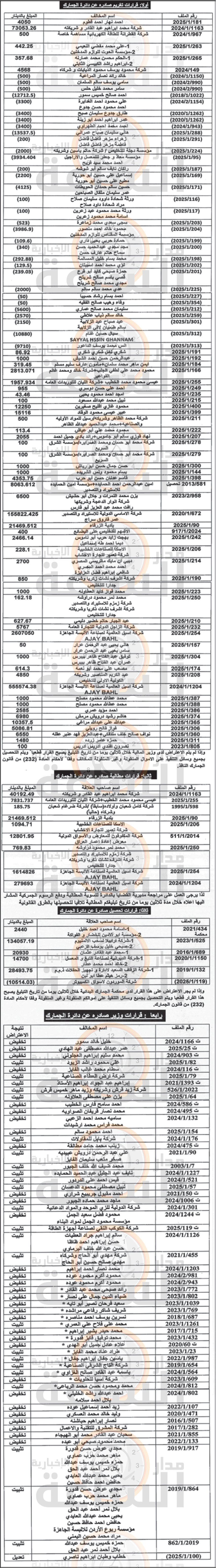 Madar Al-Saa Images 0.71893949721748