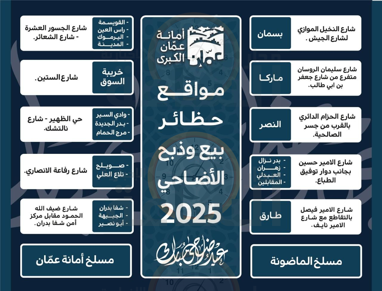 Madar Al-Saa Images 0.06060173803654956