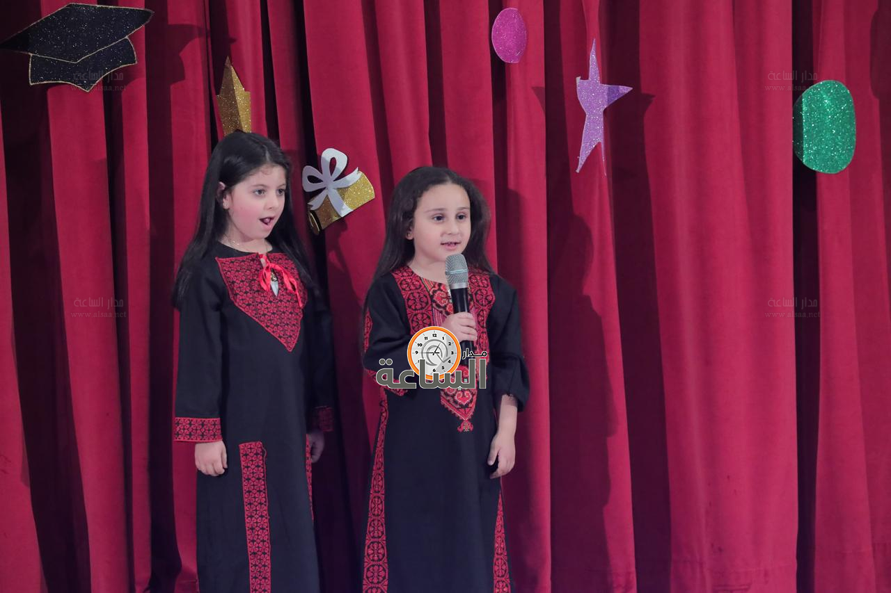 Madar Al-Saa Images 0.8983607219752081