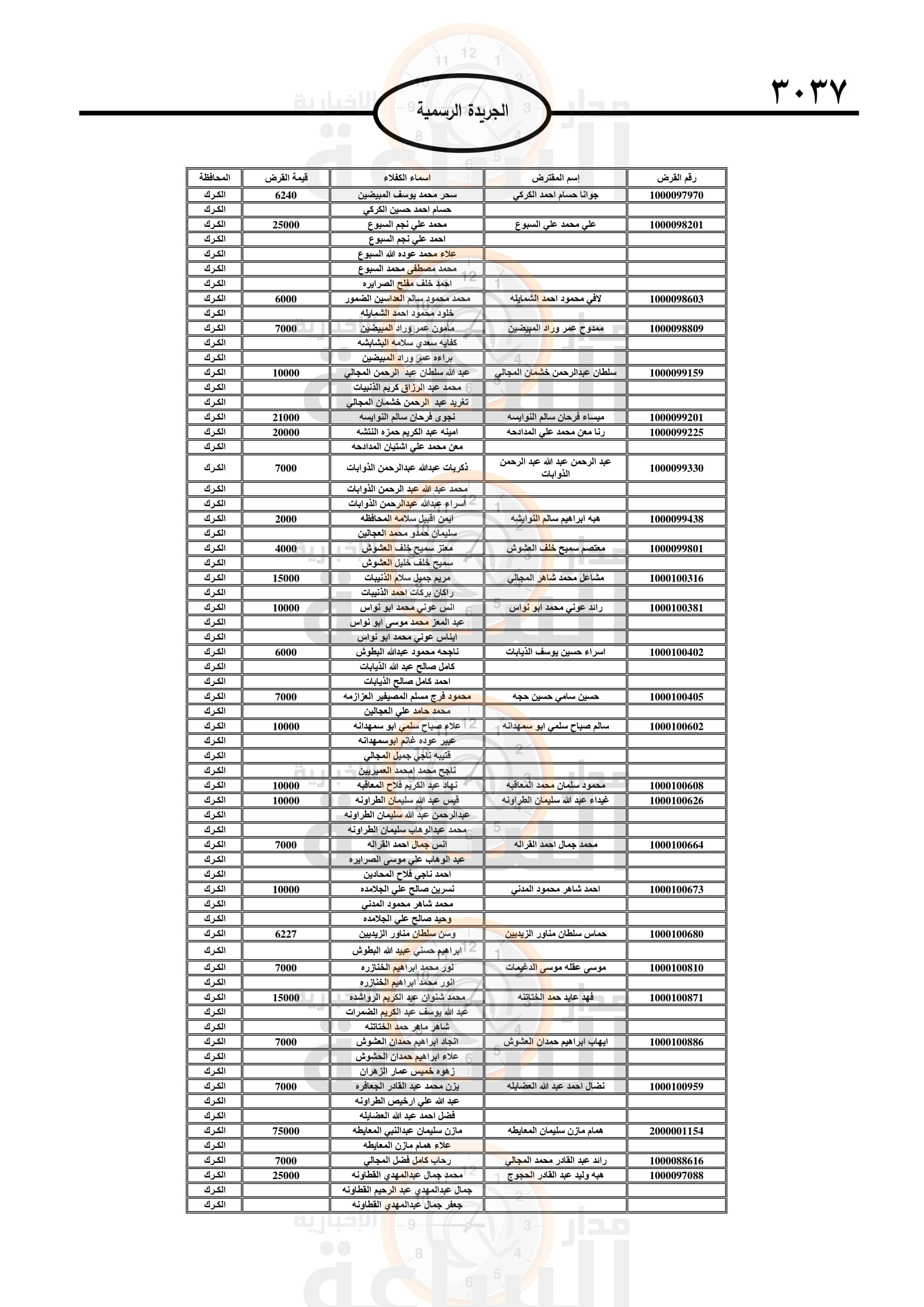 Madar Al-Saa Images 0.43845851175045203