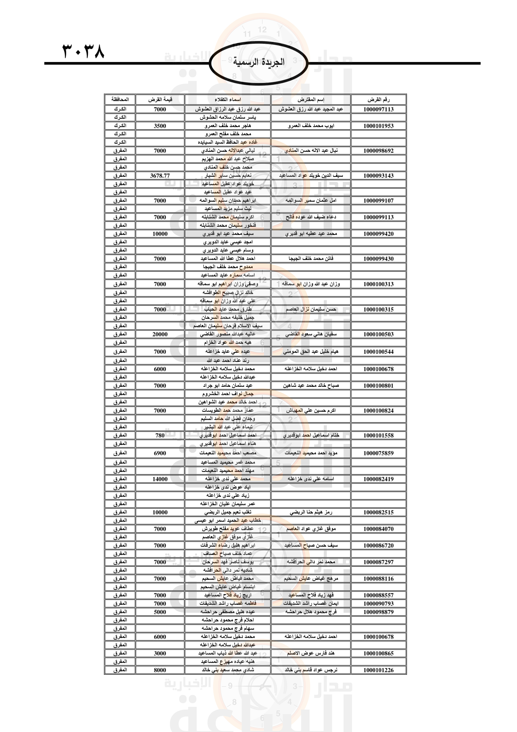 Madar Al-Saa Images 0.5366592294473349