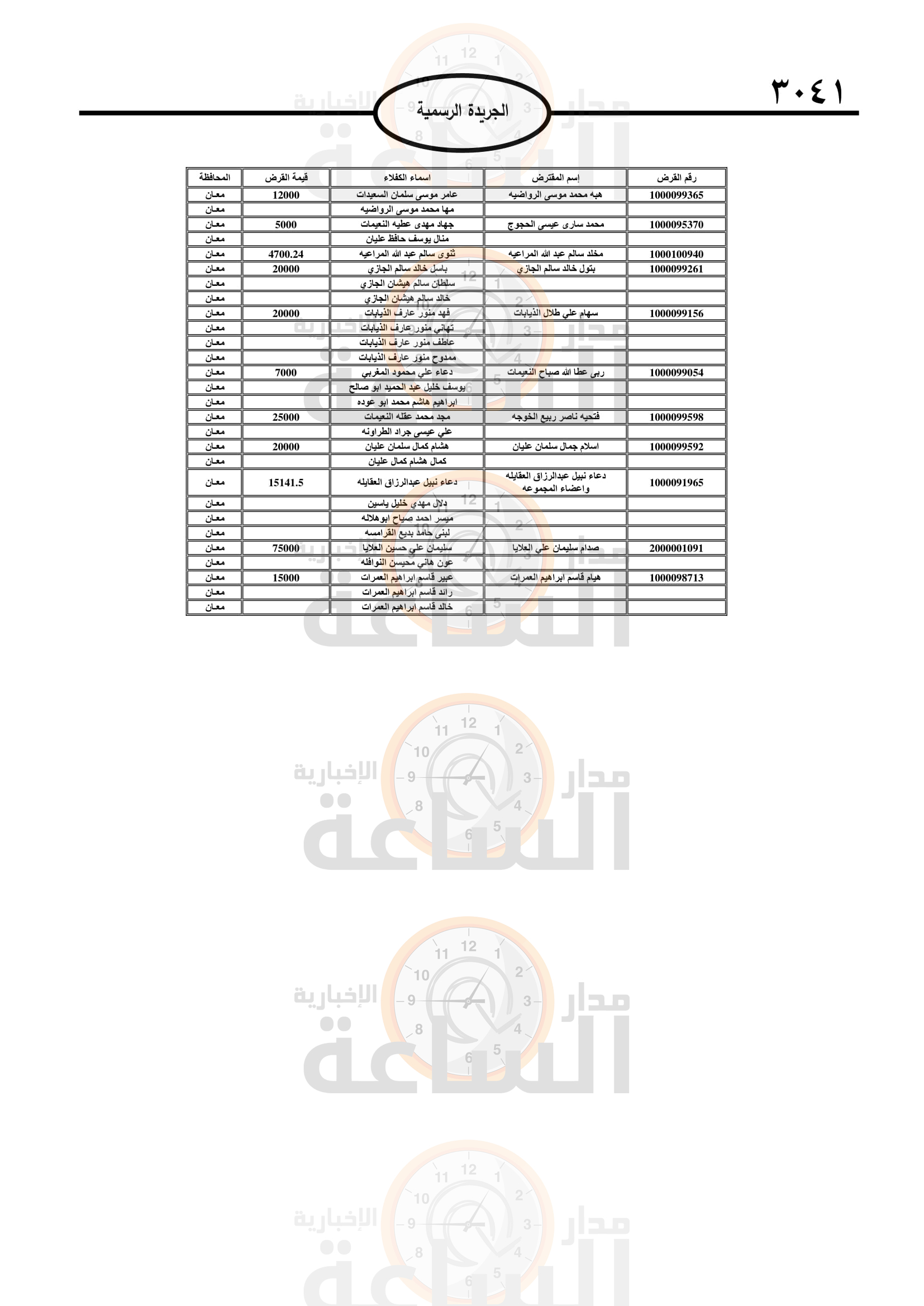 Madar Al-Saa Images 0.26070197406499096