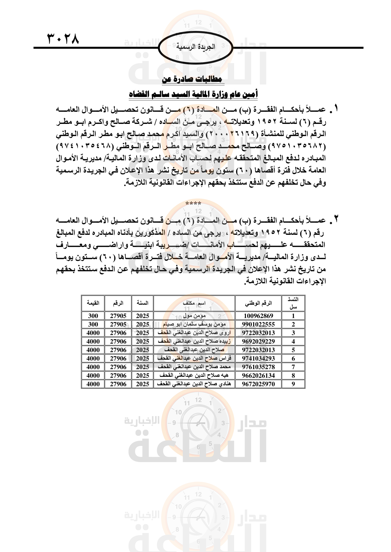 Madar Al-Saa Images 0.059979609400952594