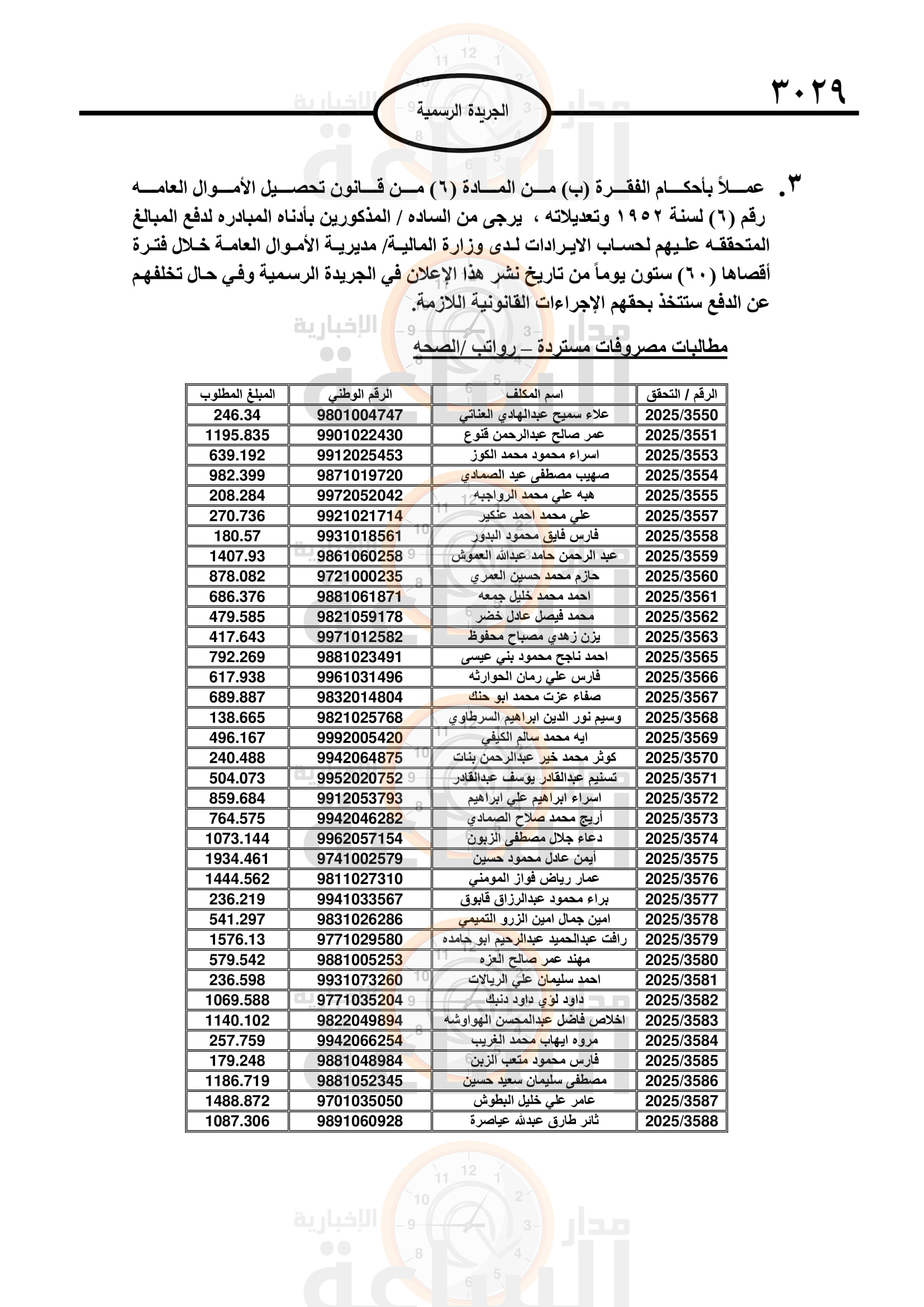 Madar Al-Saa Images 0.24662929535835576
