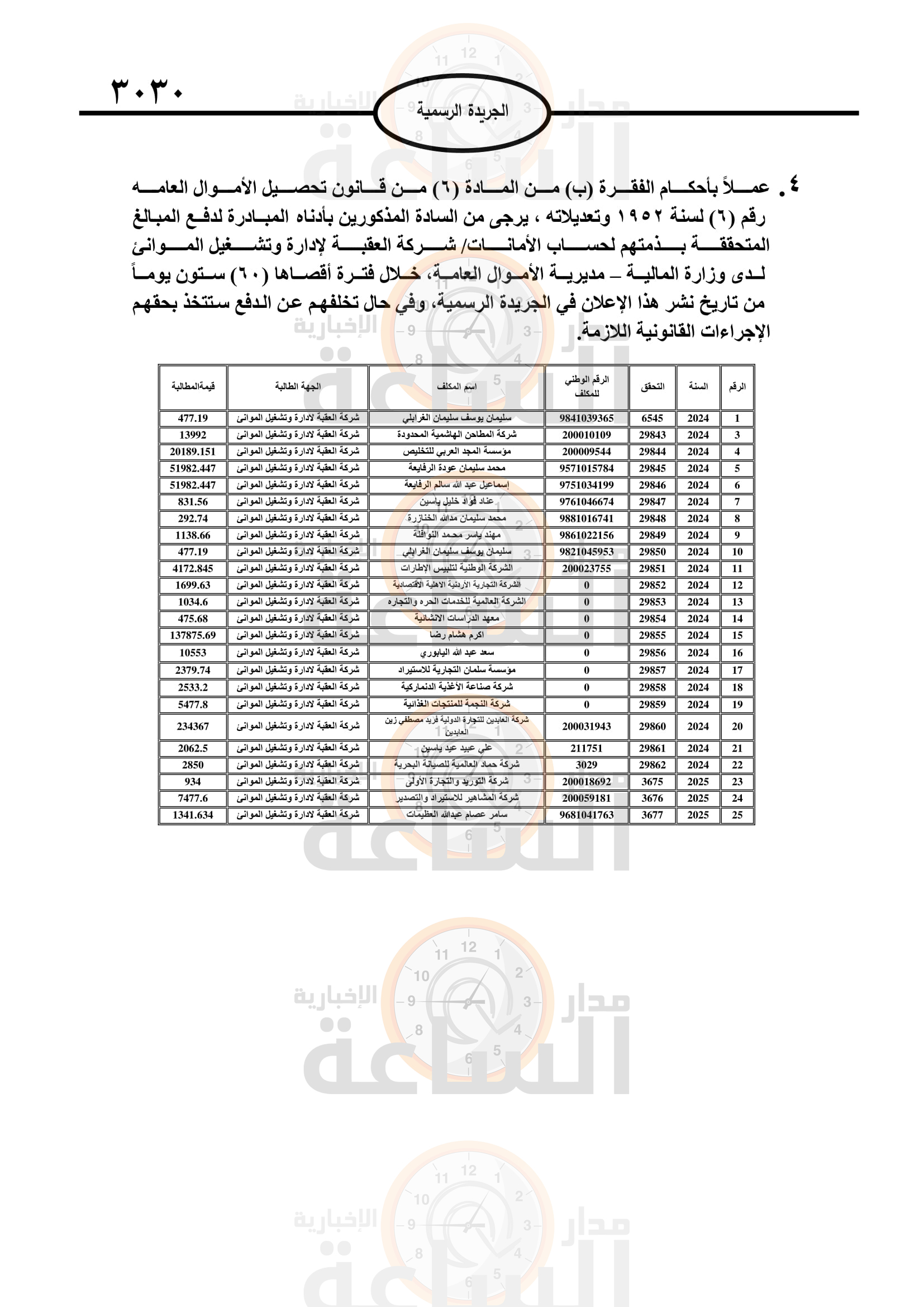 Madar Al-Saa Images 0.5122382283950165