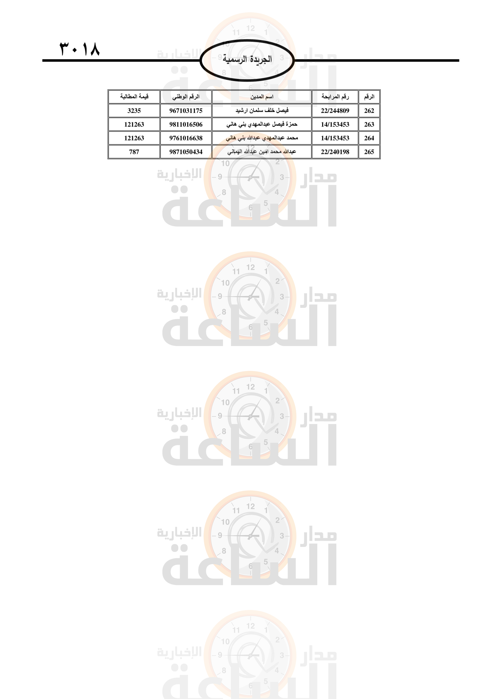 Madar Al-Saa Images 0.5236296538805324