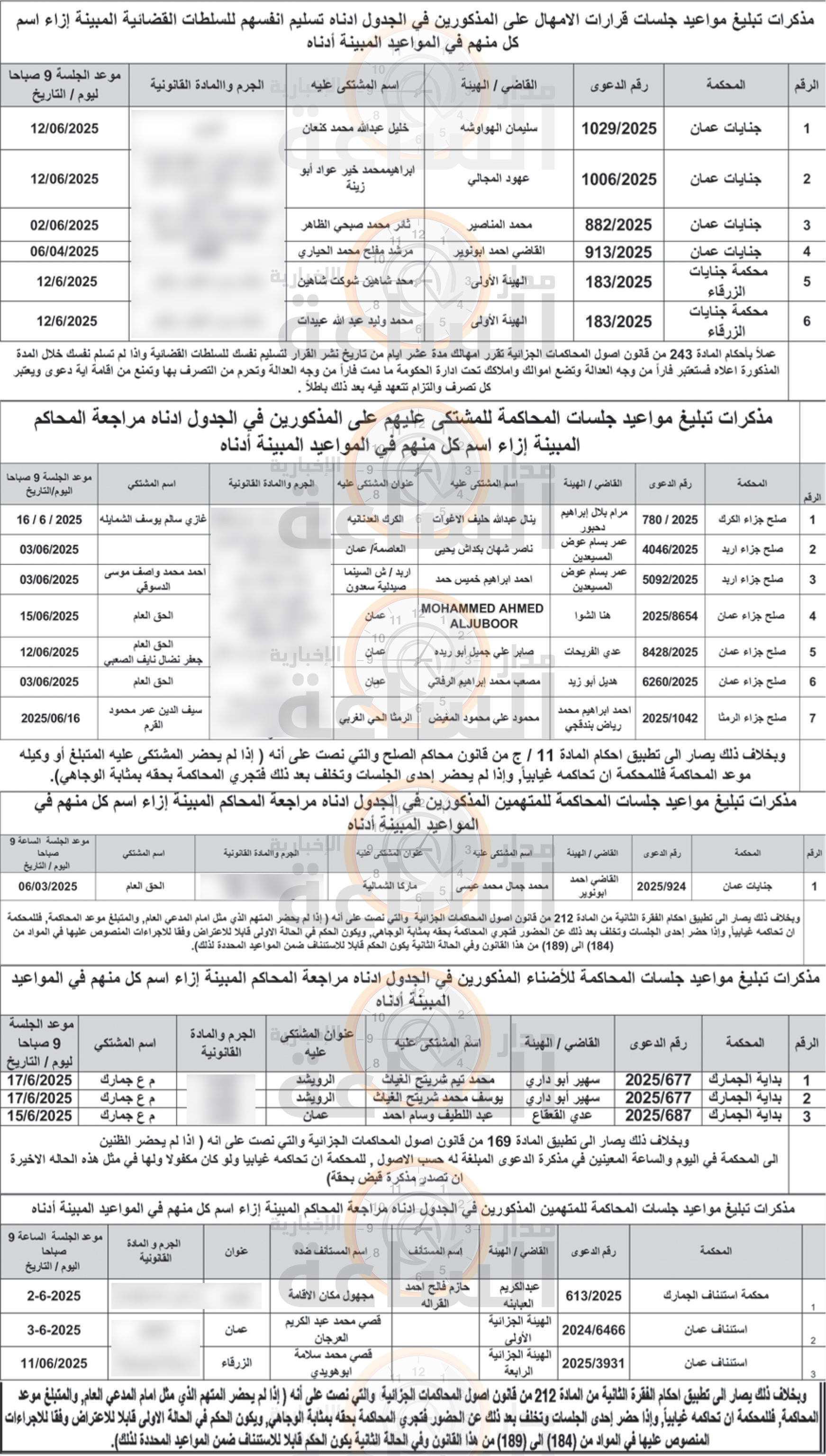 Madar Al-Saa Images 0.6057056277298637