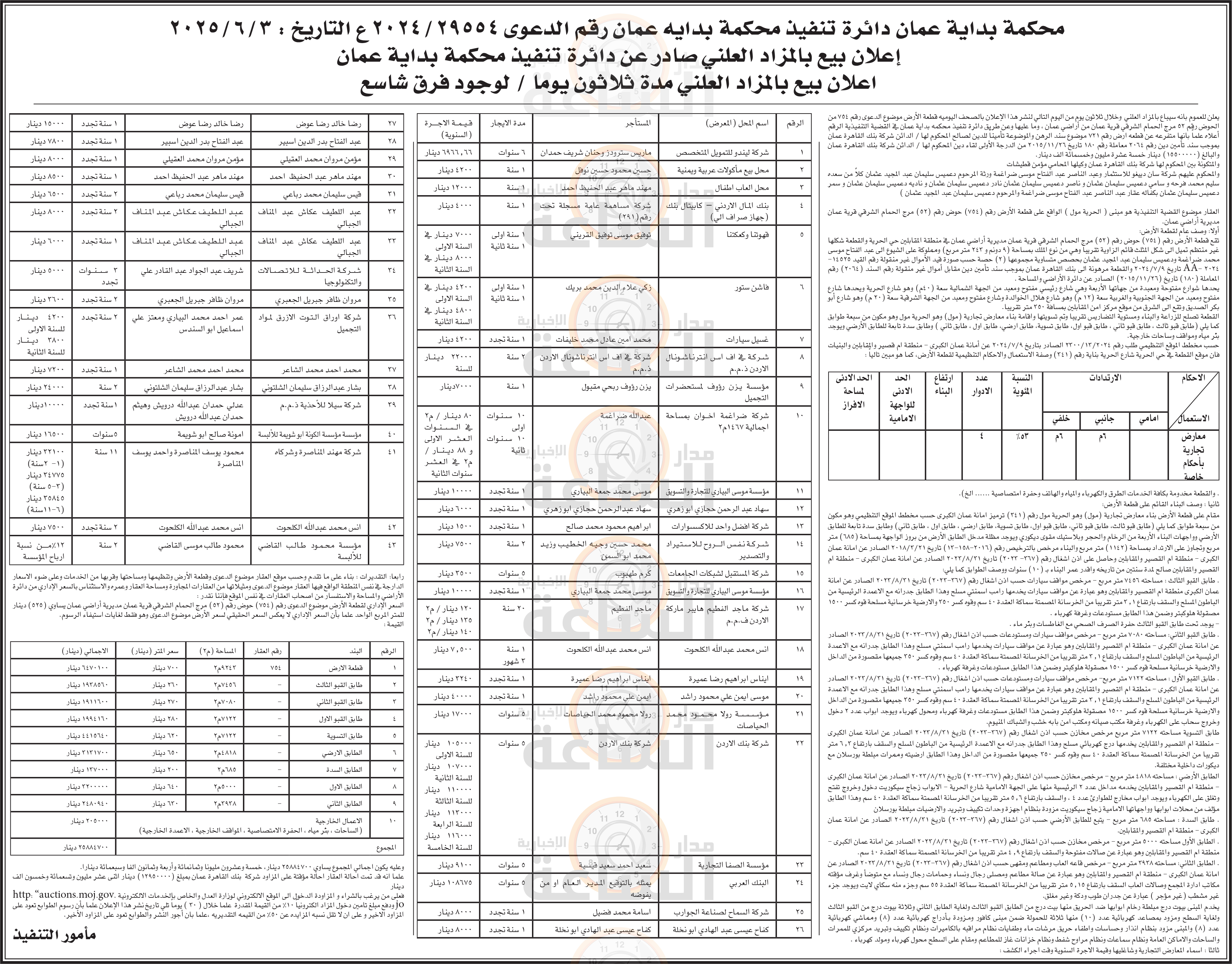 Madar Al-Saa Images 0.6699960722227939