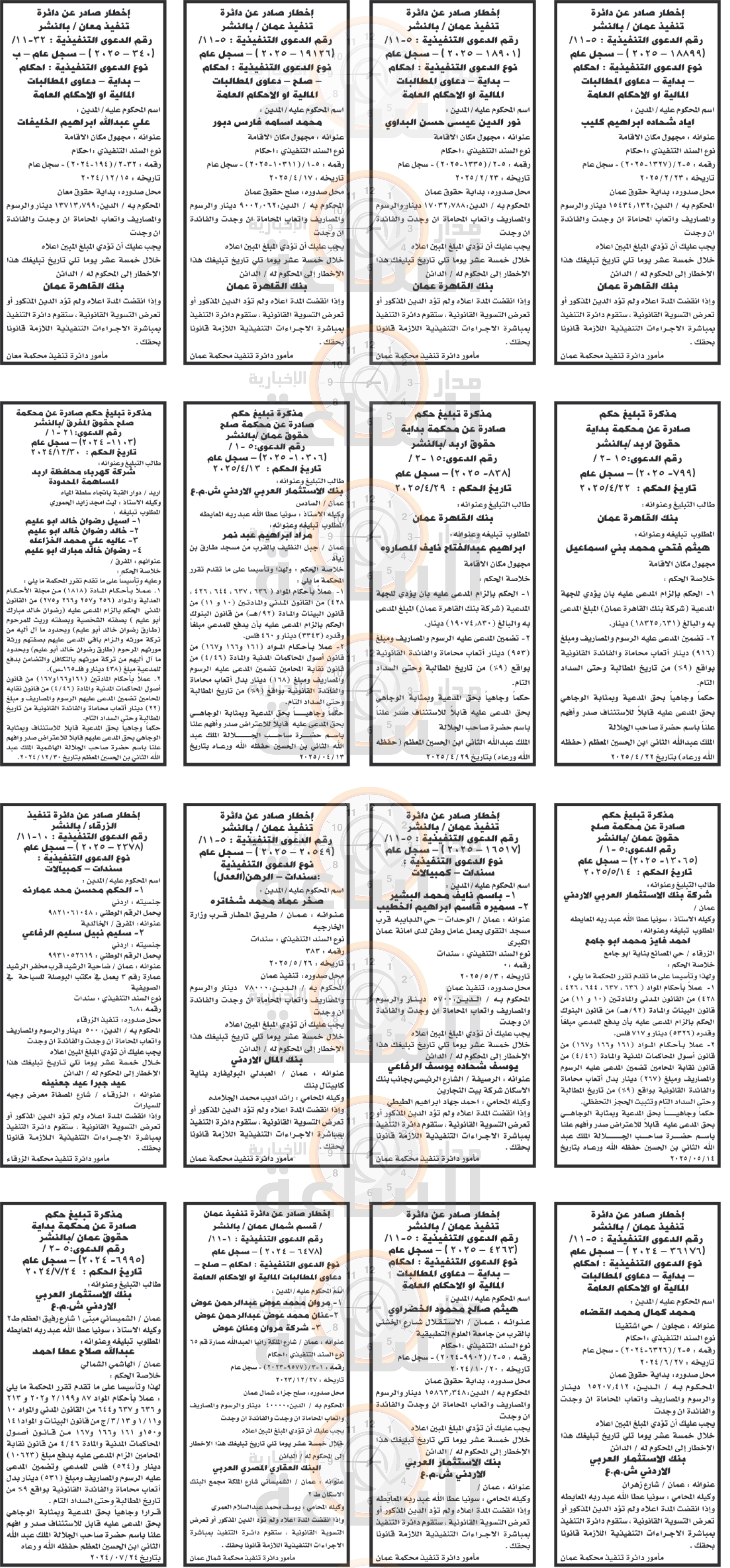 Madar Al-Saa Images 0.11605083760339541