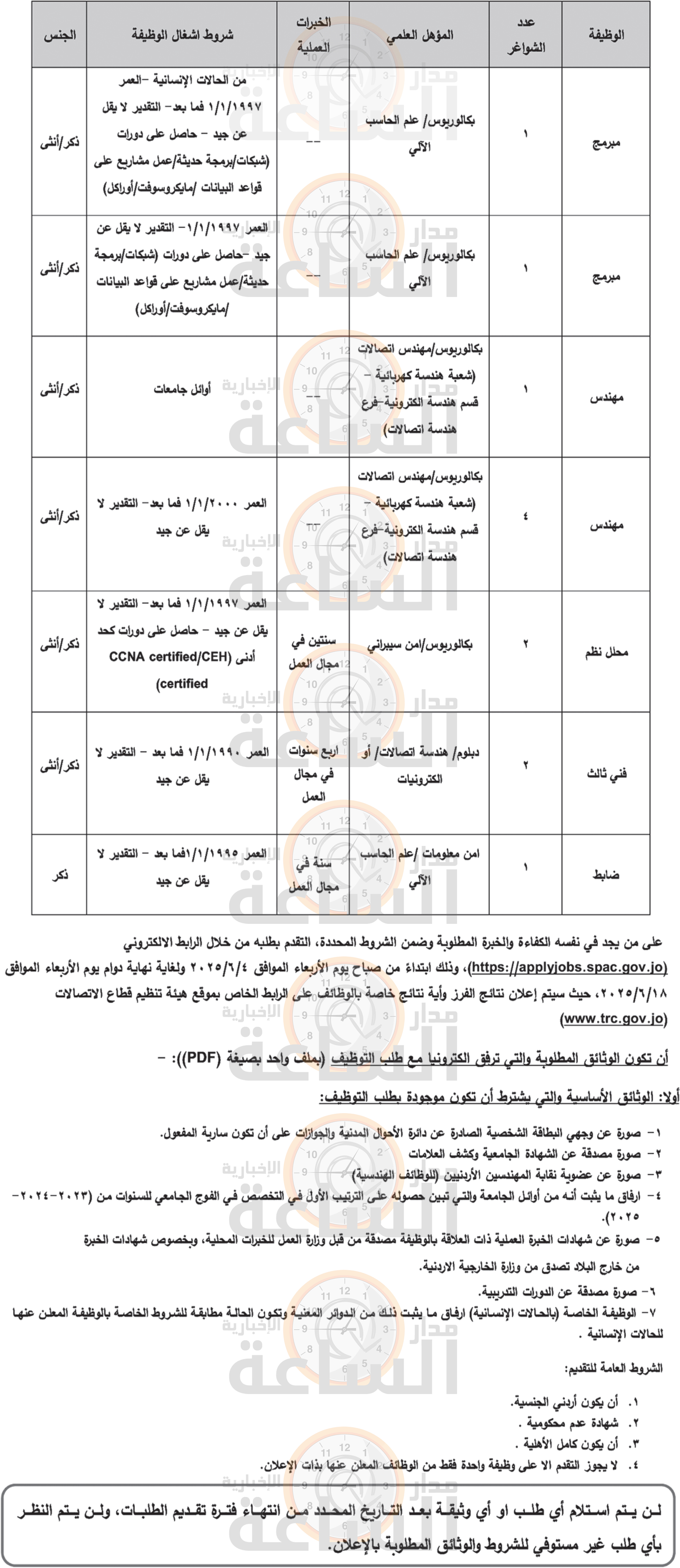 Madar Al-Saa Images 0.2434656586530839