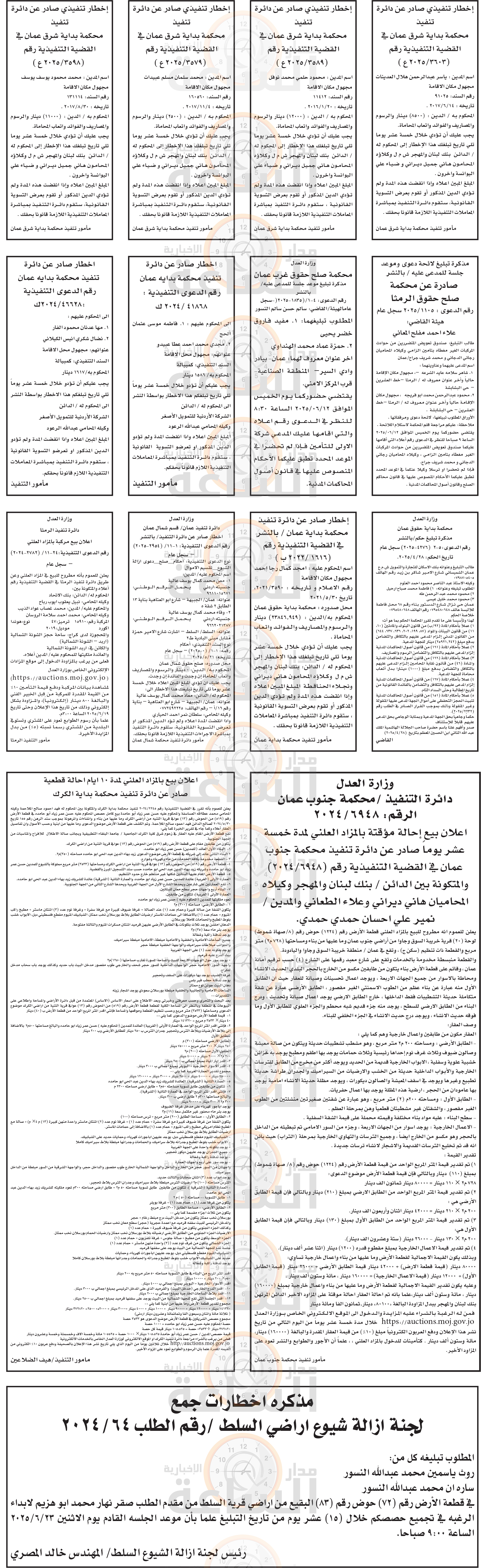 Madar Al-Saa Images 0.03126880775222729