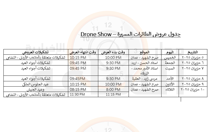 Madar Al-Saa Images 0.850540128146195