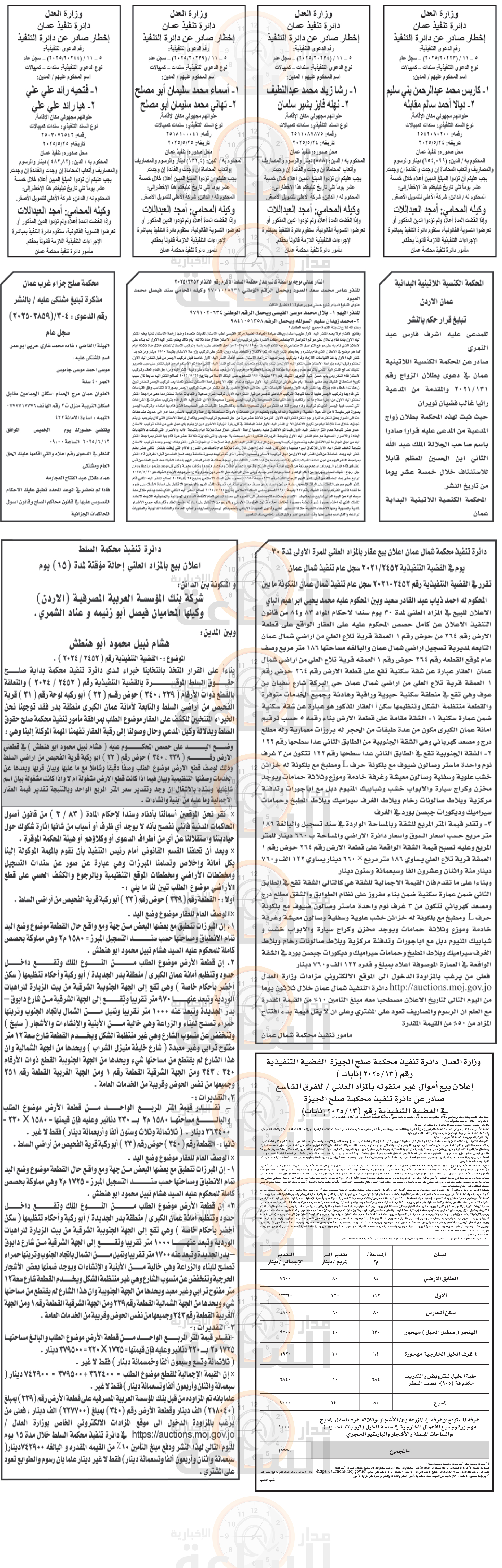 Madar Al-Saa Images 0.0015987338868680423