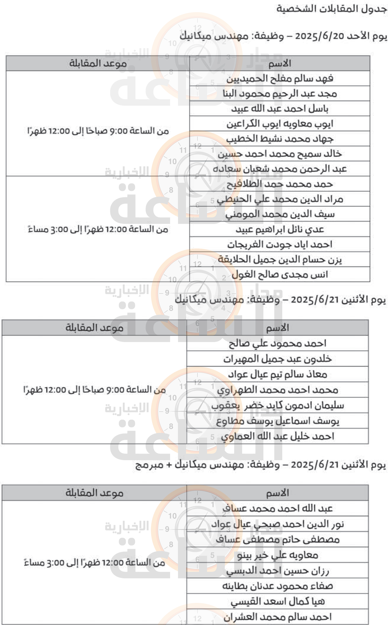 Madar Al-Saa Images 0.7543414364991387