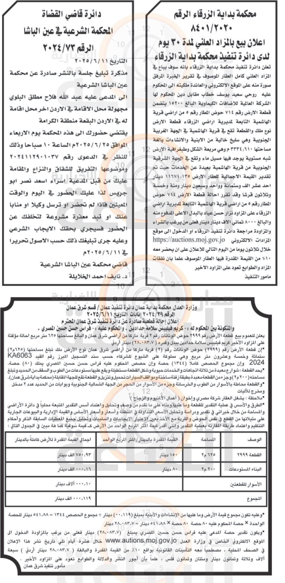 Madar Al-Saa Images 0.2891940487516186