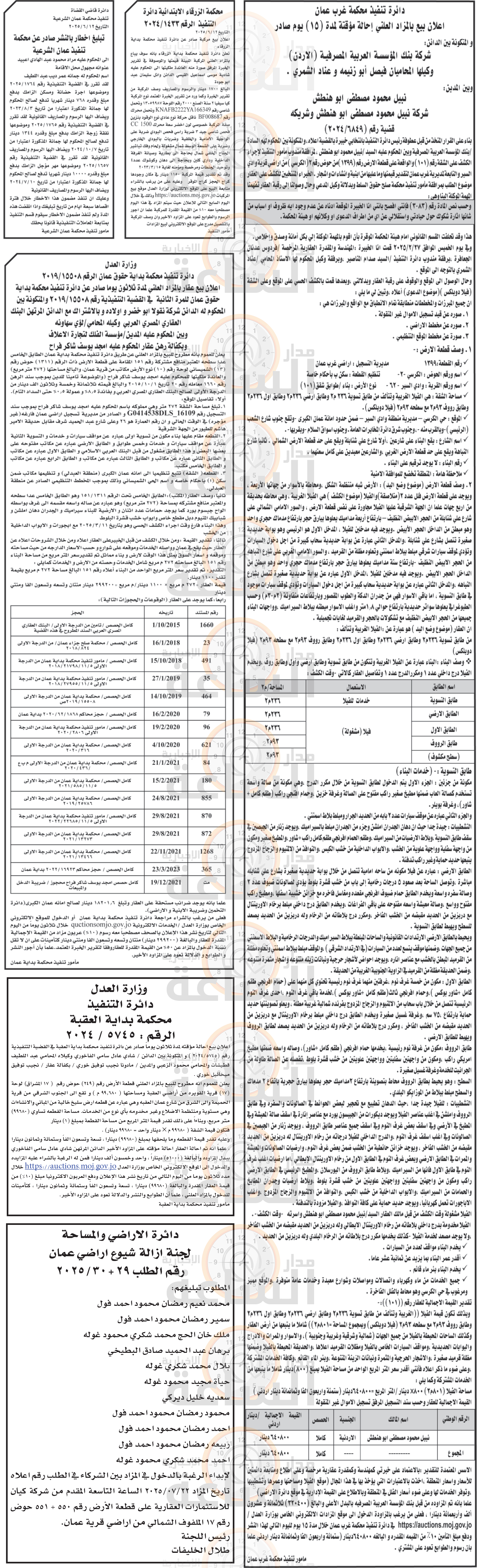 Madar Al-Saa Images 0.296465612144752