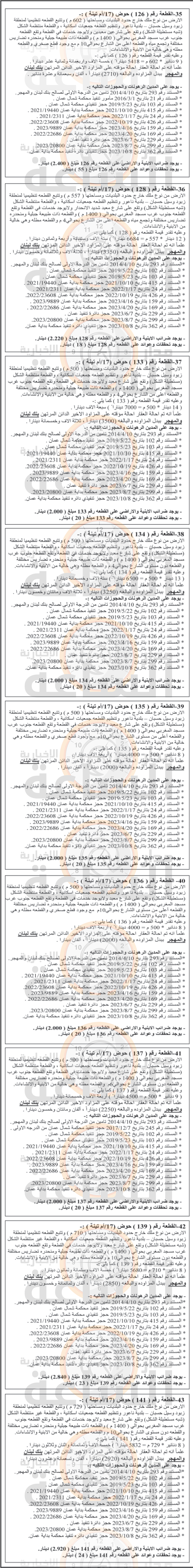 Madar Al-Saa Images 0.44150621878289775