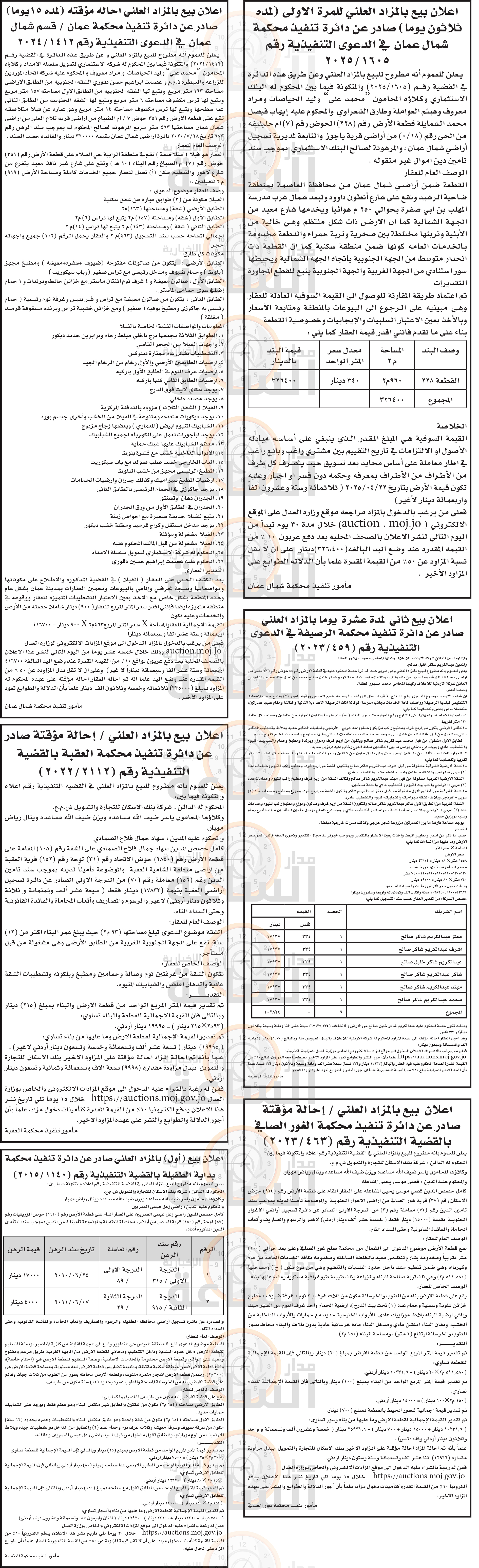 Madar Al-Saa Images 0.14484368730665464