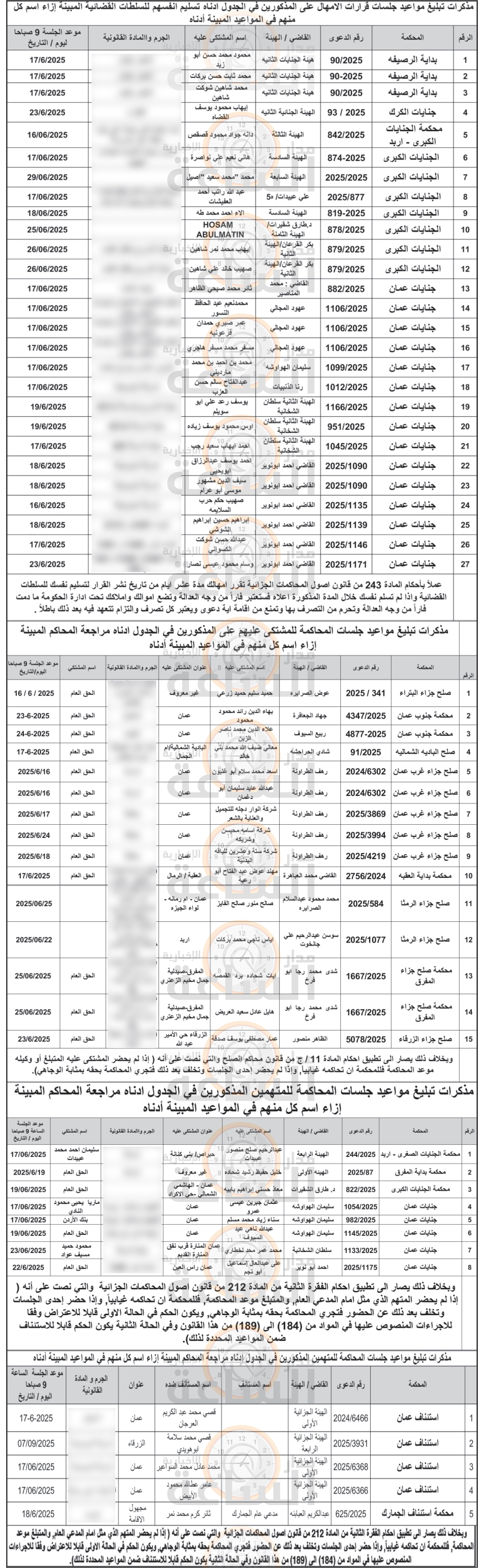 Madar Al-Saa Images 0.6583772164067985