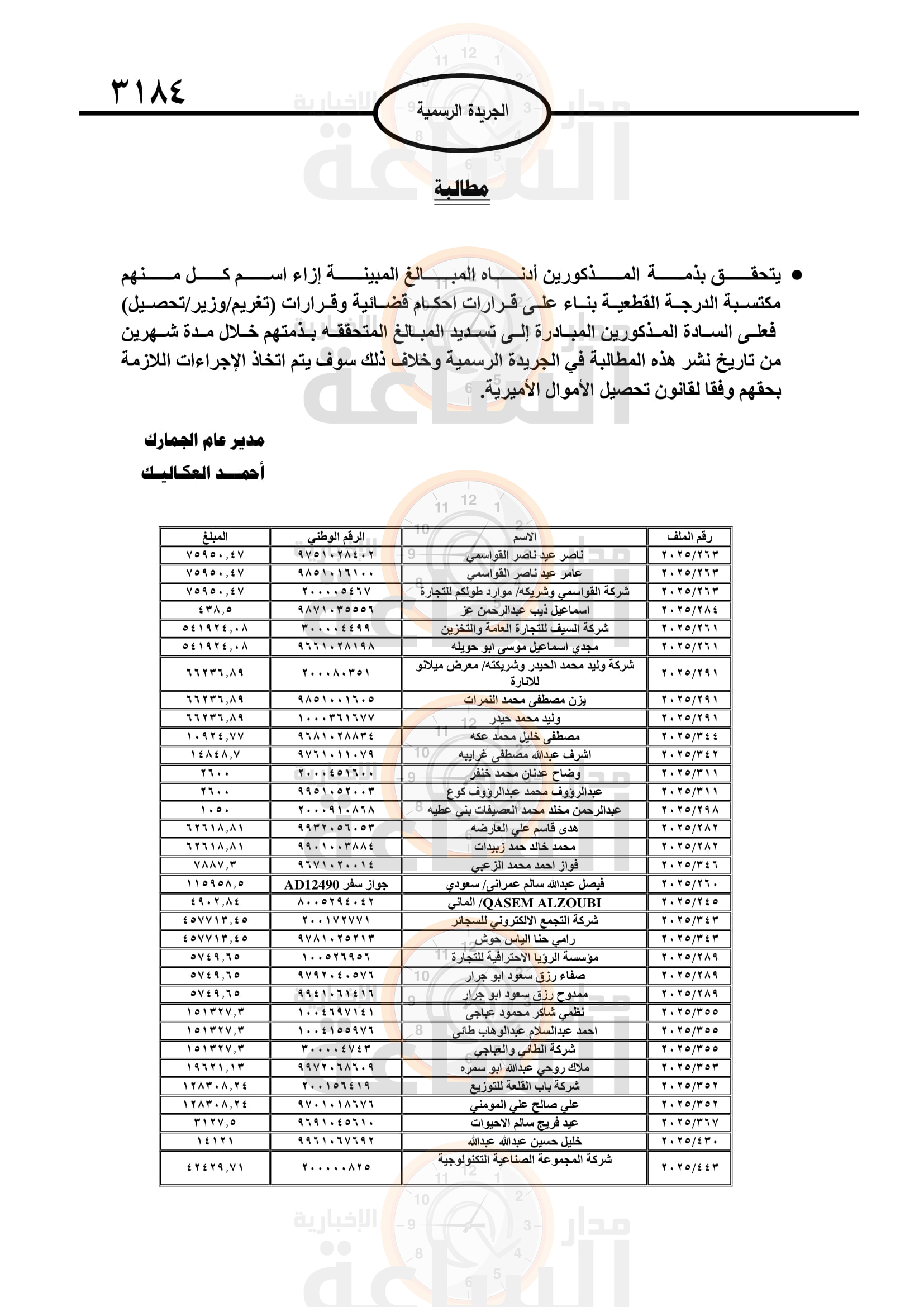 Madar Al-Saa Images 0.7180697282177543
