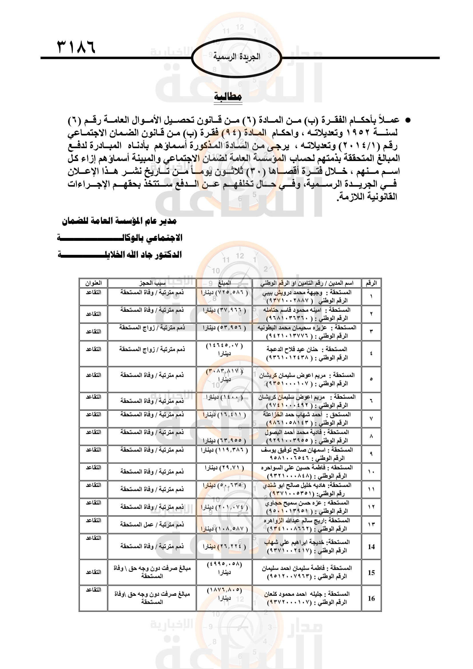 Madar Al-Saa Images 0.4564638505325632