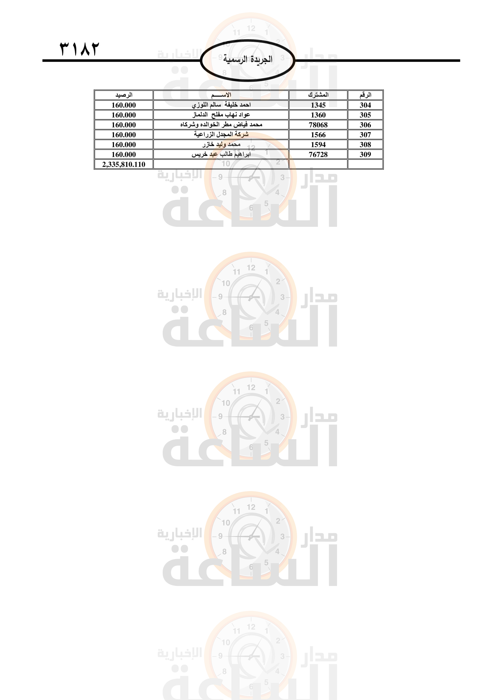 Madar Al-Saa Images 0.22065347625866316