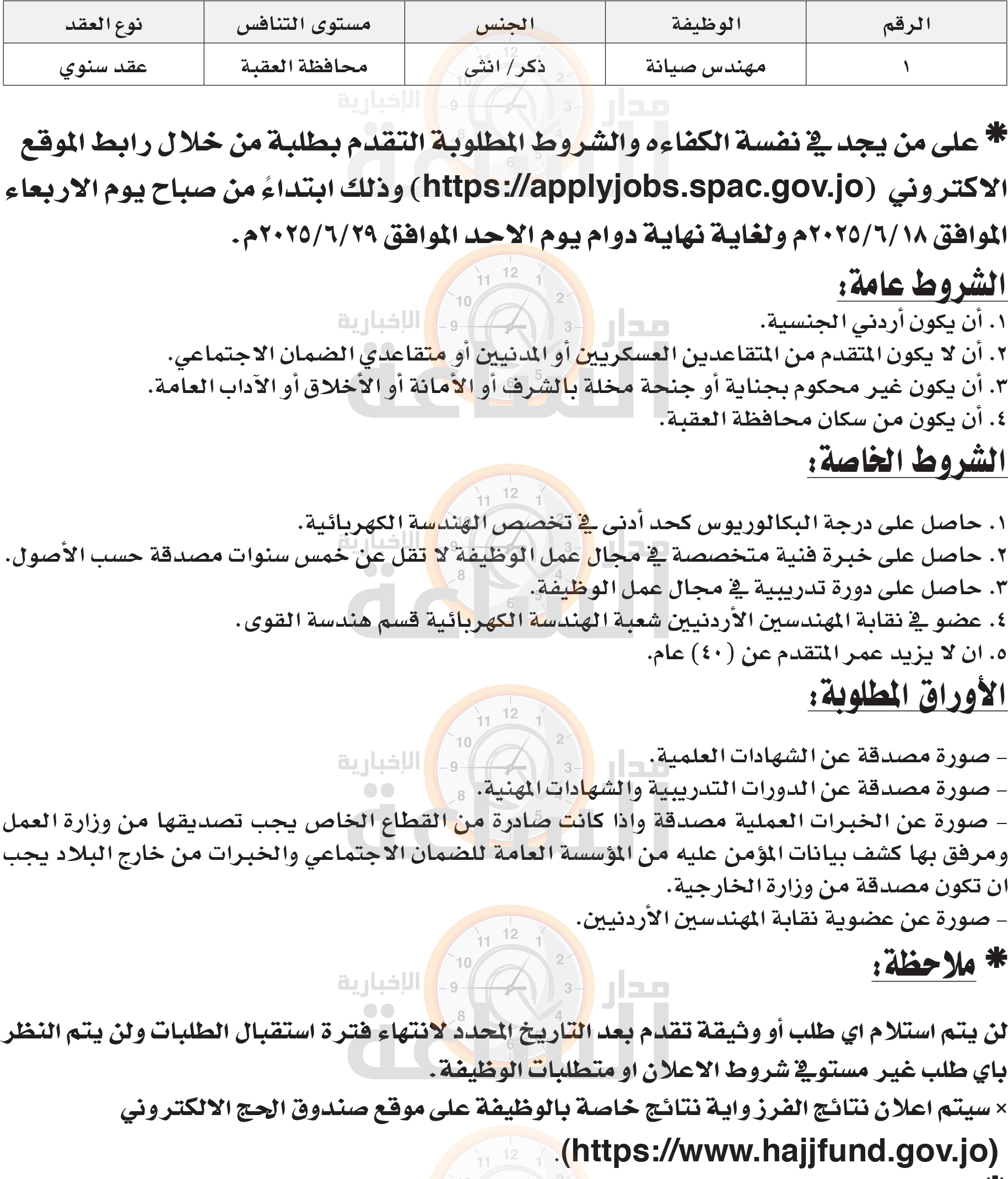 Madar Al-Saa Images 0.7032865071241355