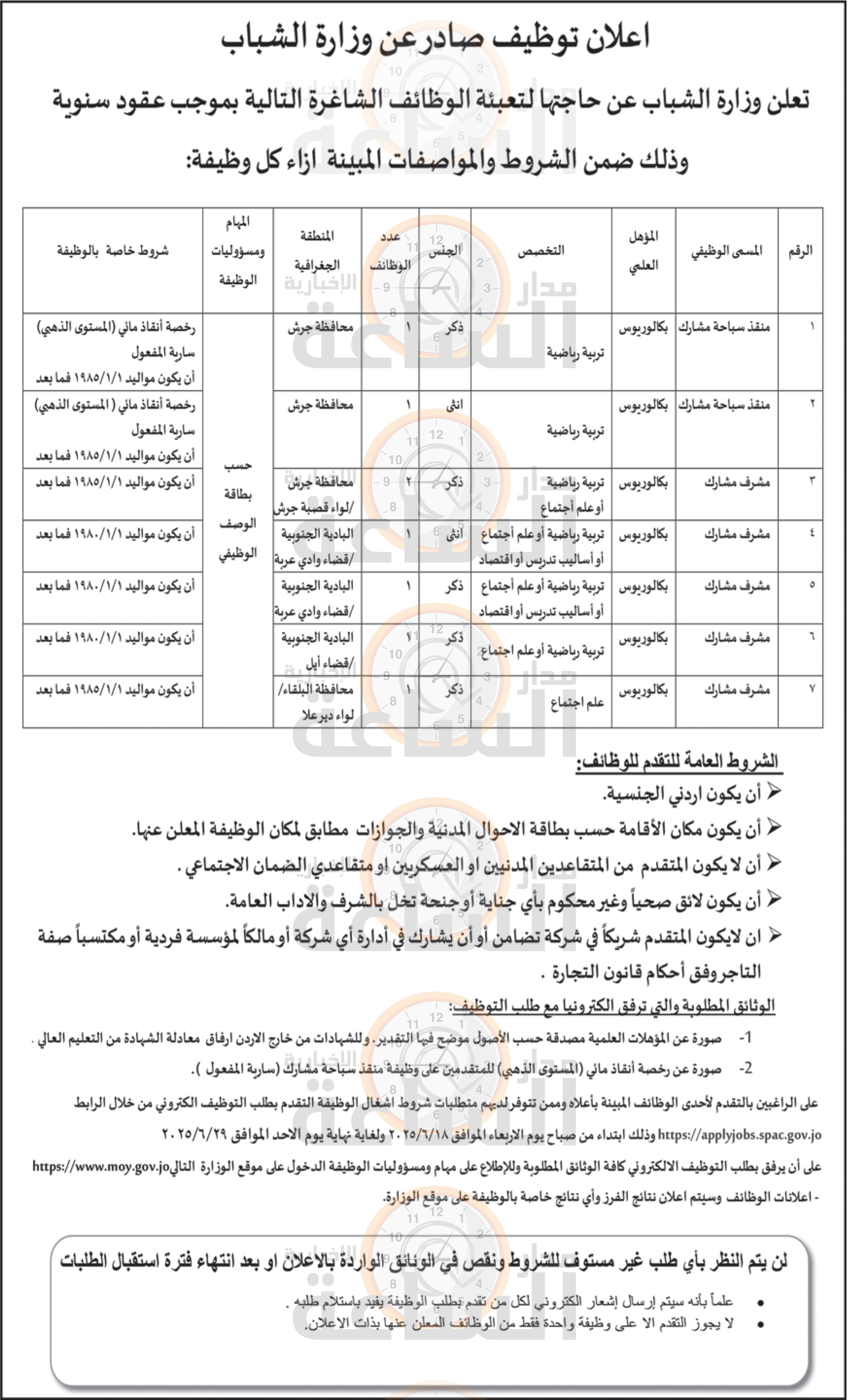 Madar Al-Saa Images 0.5922592737350968