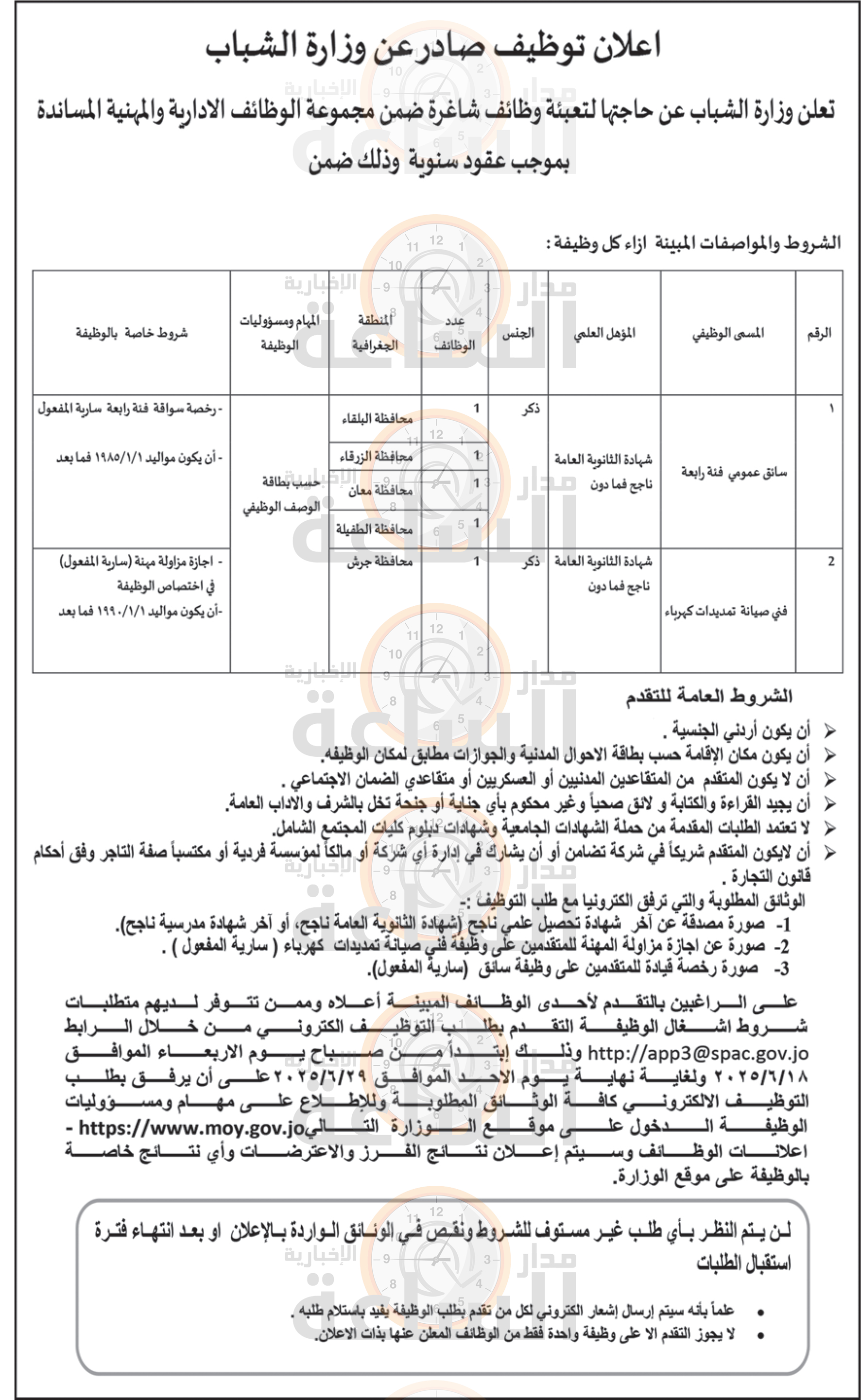 Madar Al-Saa Images 0.8521575674968469