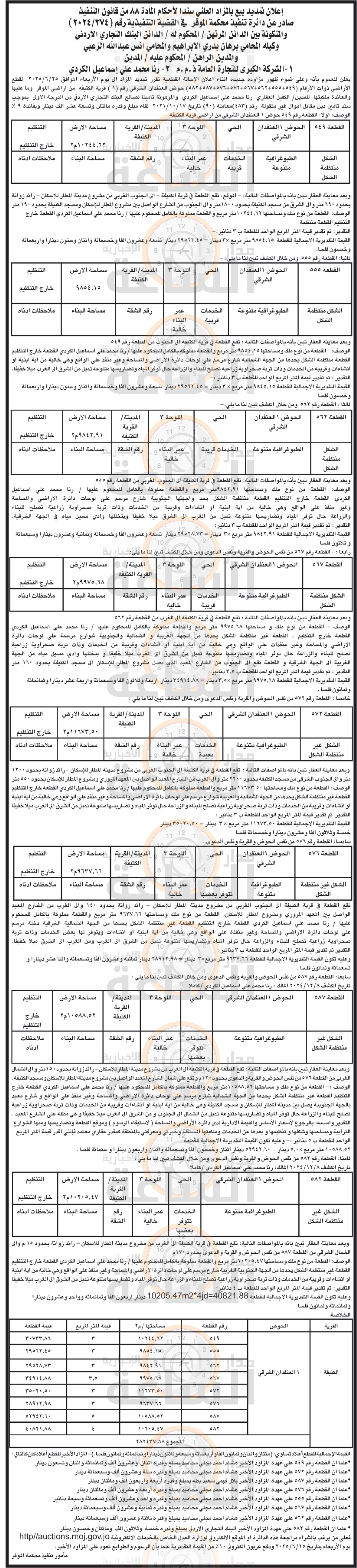 Madar Al-Saa Images 0.9486676234883881